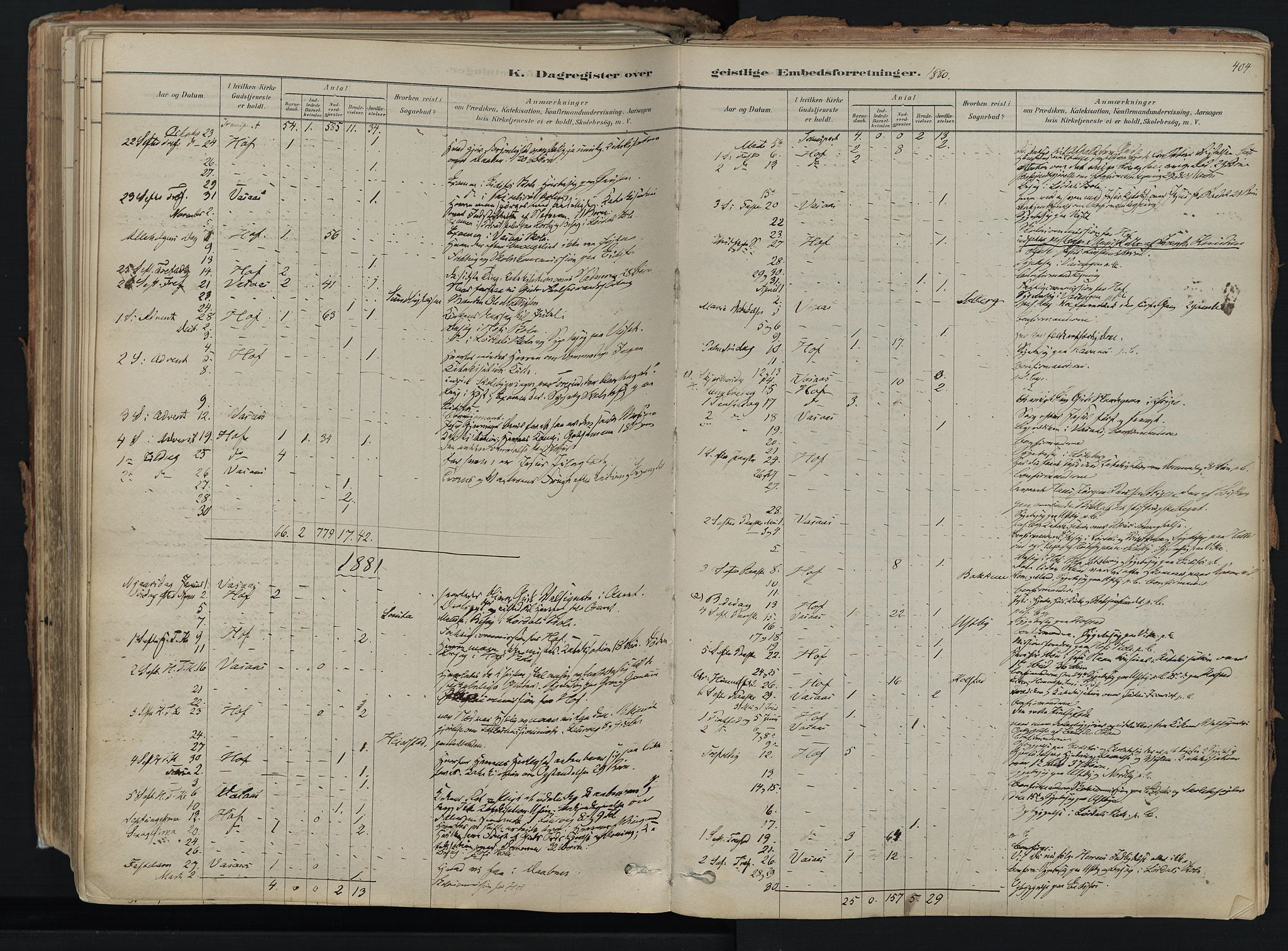 Hof kirkebøker, AV/SAKO-A-64/F/Fa/L0007: Parish register (official) no. I 7, 1878-1940, p. 404