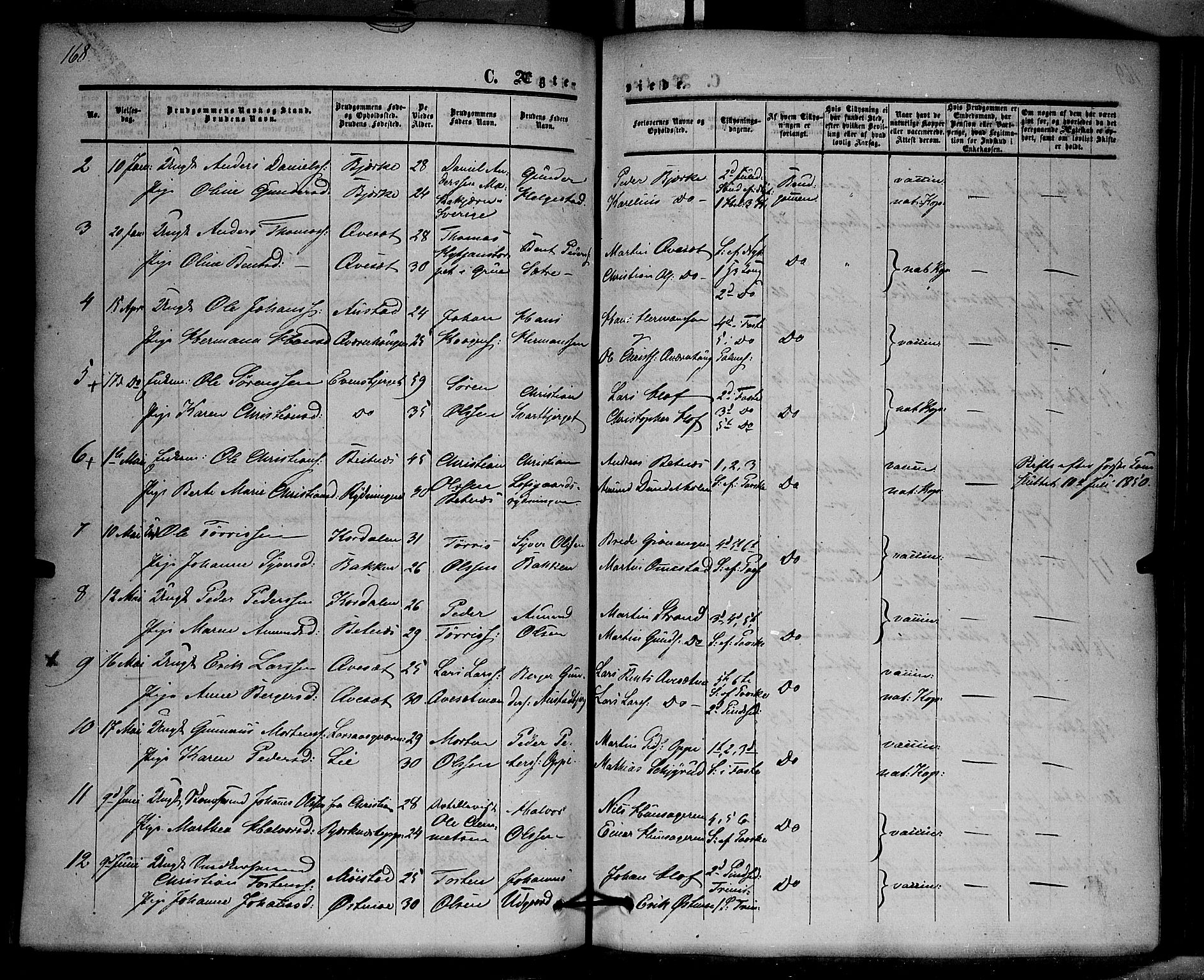 Hof prestekontor, SAH/PREST-038/H/Ha/Haa/L0008: Parish register (official) no. 8, 1849-1861, p. 168