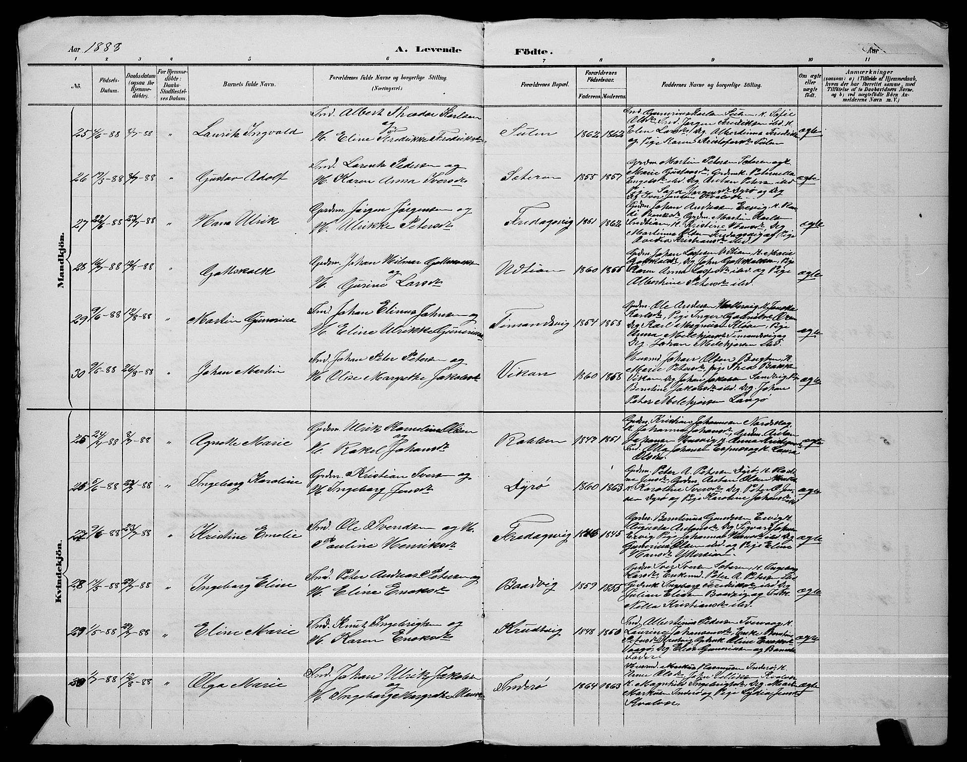 Ministerialprotokoller, klokkerbøker og fødselsregistre - Sør-Trøndelag, AV/SAT-A-1456/640/L0587: Parish register (copy) no. 640C04, 1887-1891