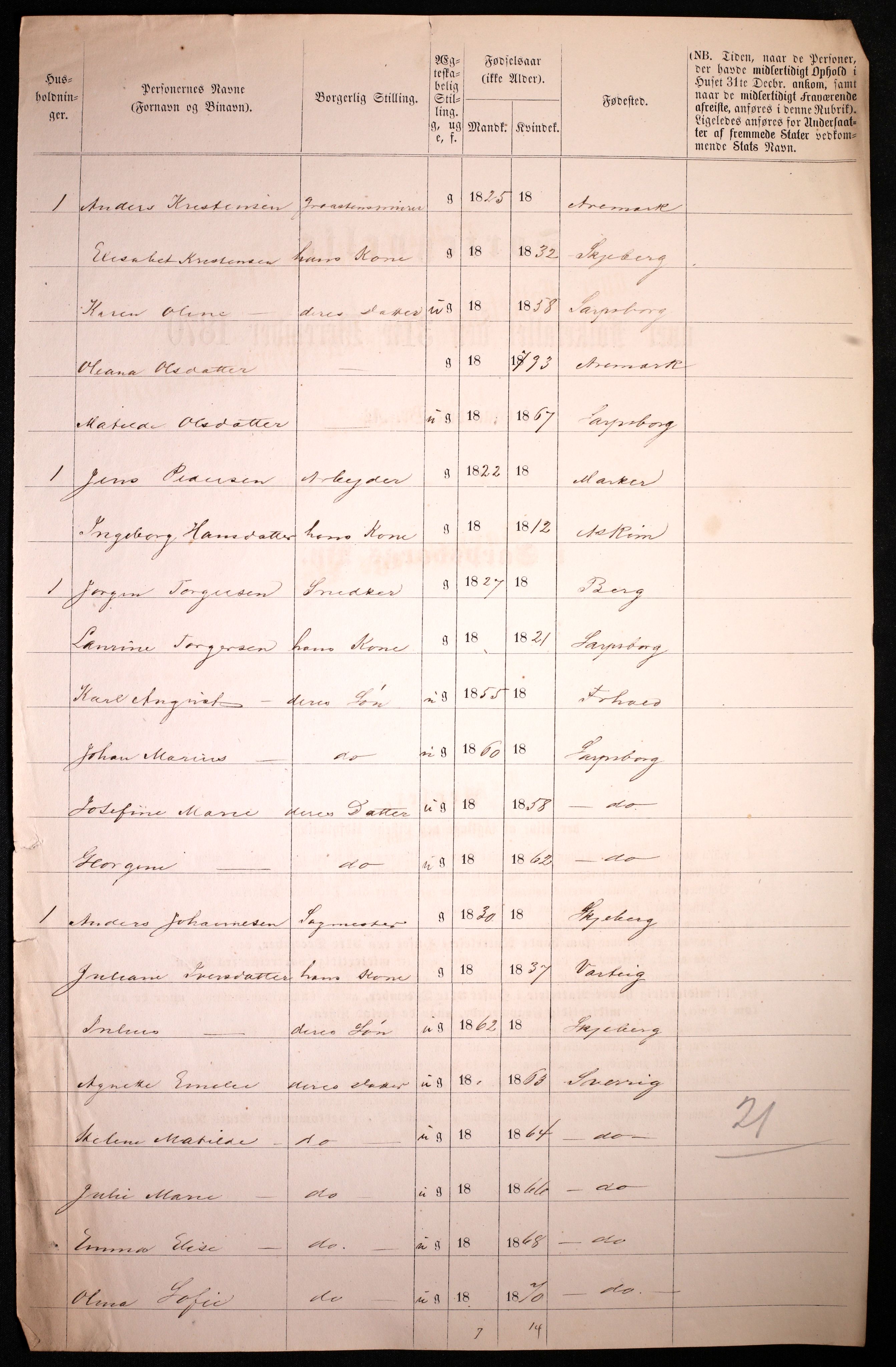 RA, 1870 census for 0102 Sarpsborg, 1870, p. 84