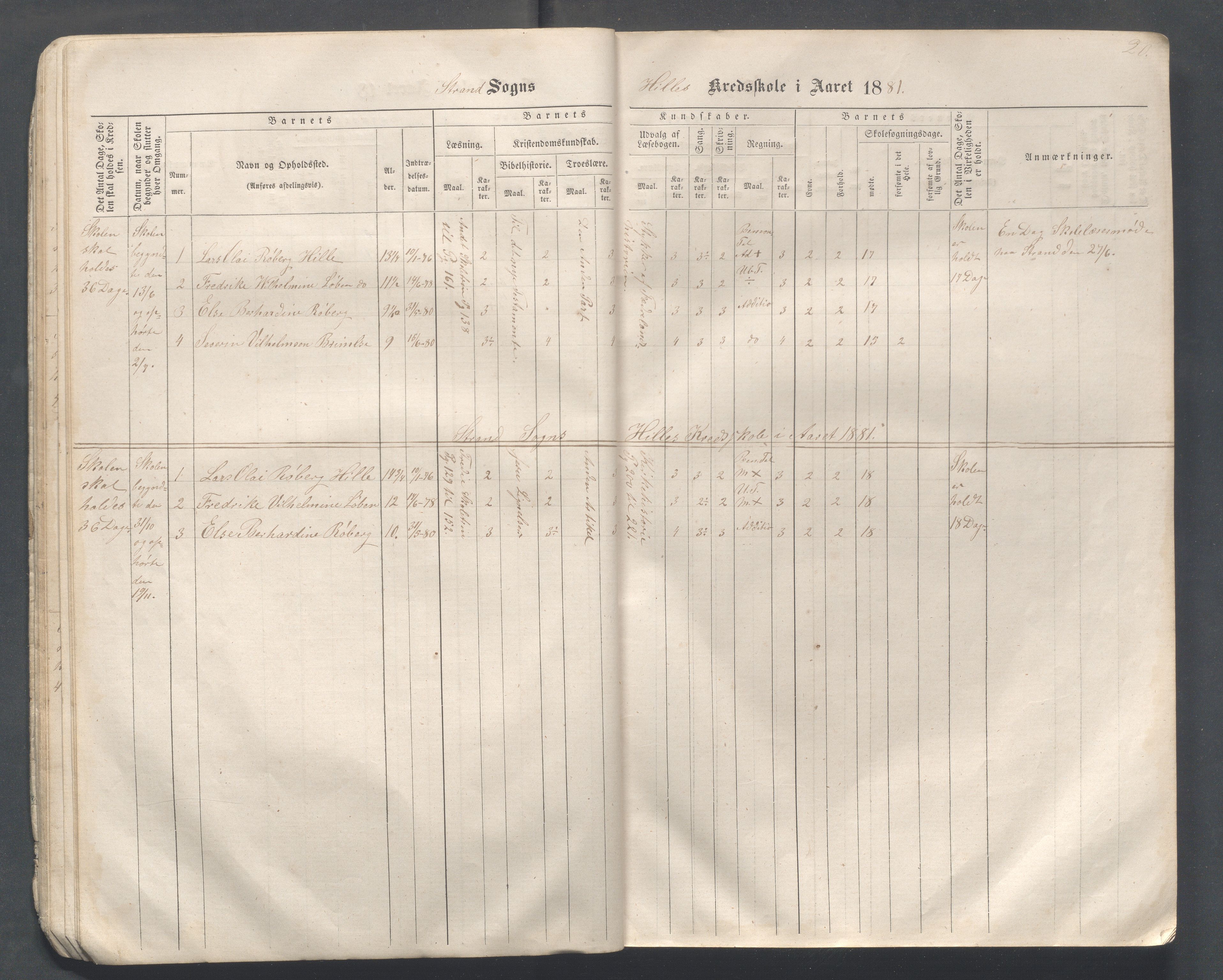 Strand kommune - Hidle, Heien, Heng, Jøssang, Kvalvåg og Midttun skole, IKAR/A-159/H/L0001: Skoleprotokoll for skolekretsene Hidle, Heng, Jøssang, og Heien, 1864-1891, p. 20