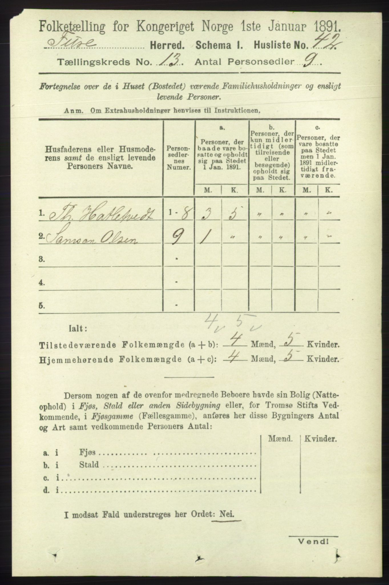 RA, 1891 census for 1241 Fusa, 1891, p. 2833