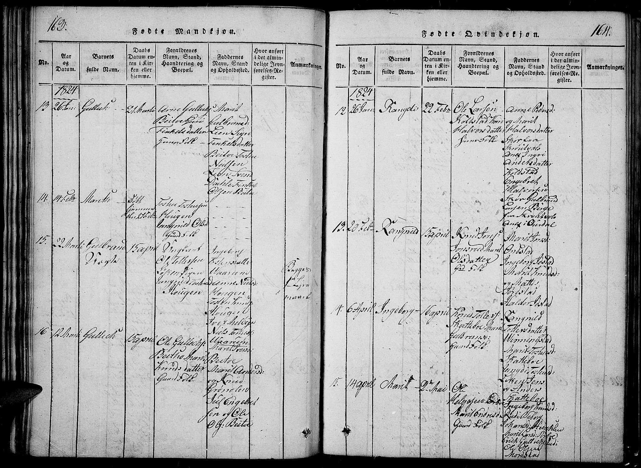 Slidre prestekontor, SAH/PREST-134/H/Ha/Hab/L0002: Parish register (copy) no. 2, 1814-1839, p. 163-164