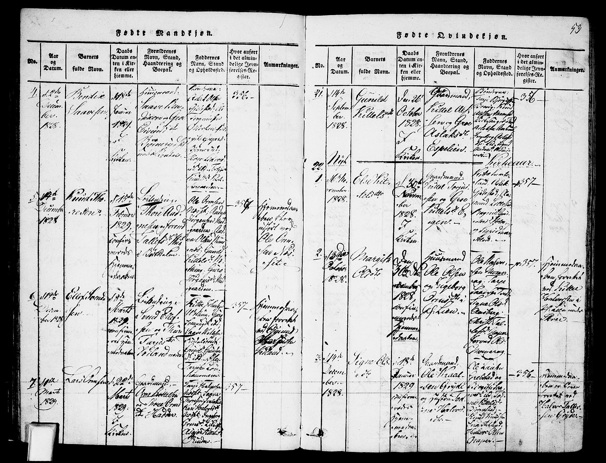 Fyresdal kirkebøker, SAKO/A-263/F/Fa/L0003: Parish register (official) no. I 3, 1815-1840, p. 53