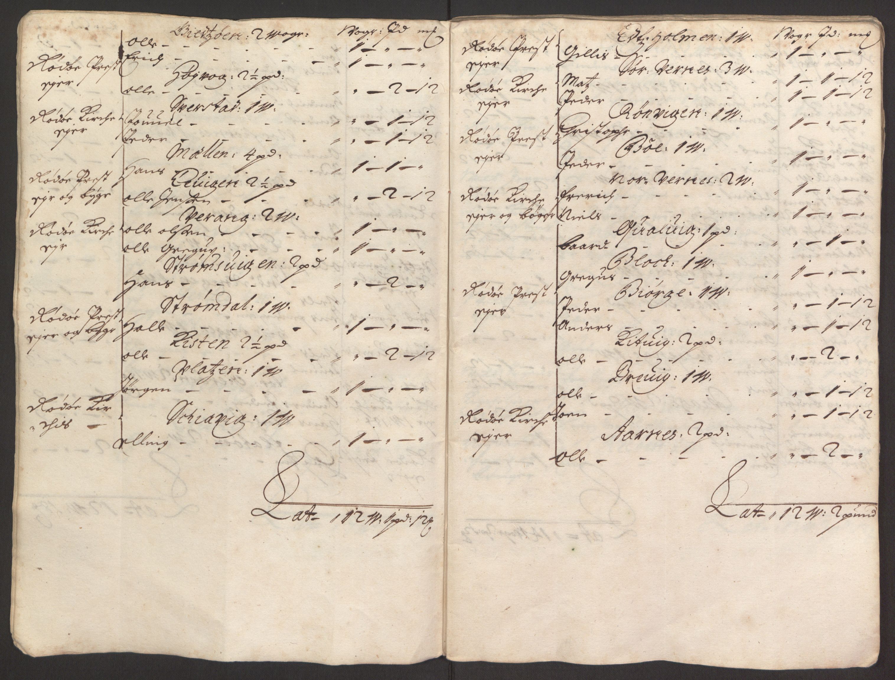 Rentekammeret inntil 1814, Reviderte regnskaper, Fogderegnskap, AV/RA-EA-4092/R65/L4504: Fogderegnskap Helgeland, 1691-1692, p. 13