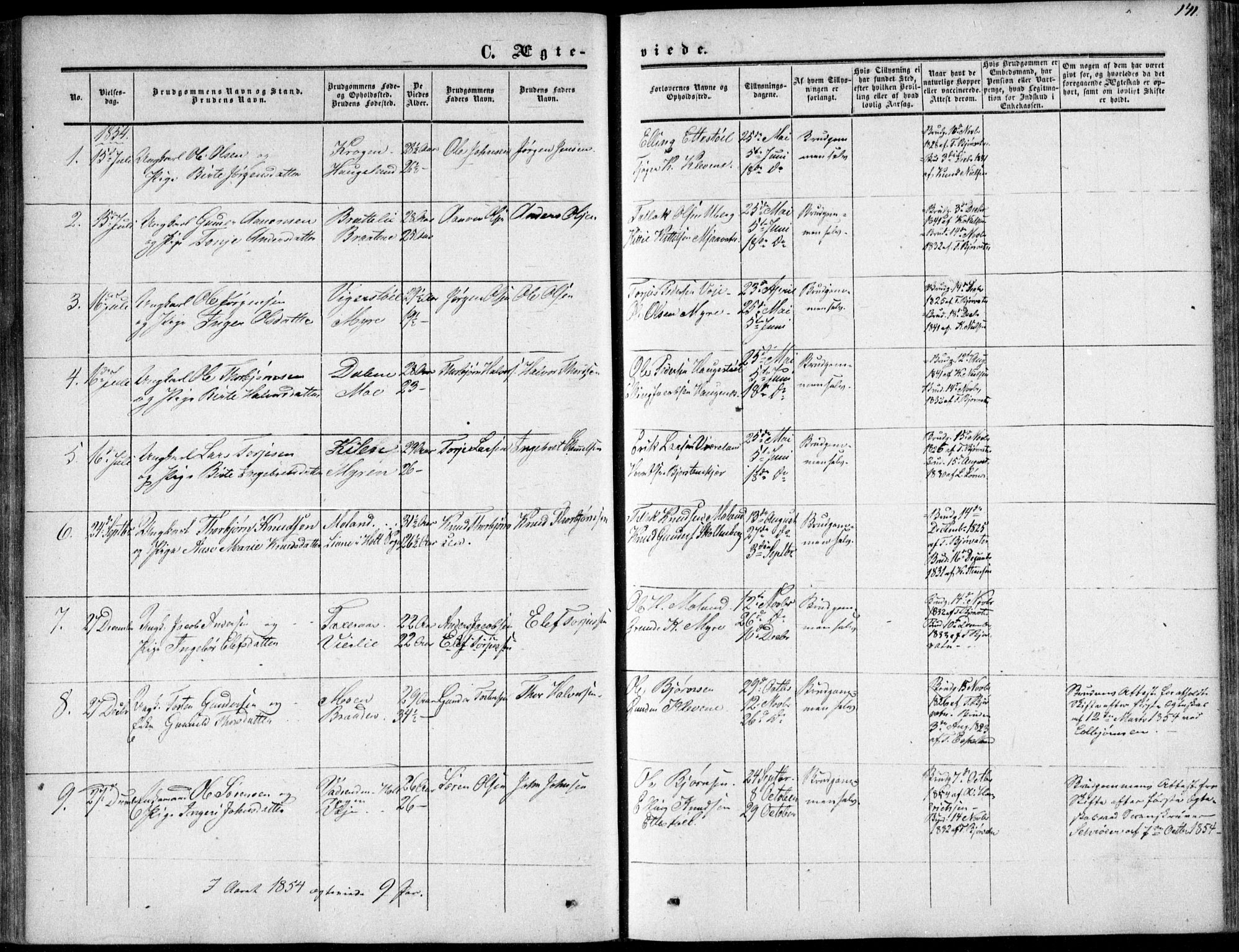 Gjerstad sokneprestkontor, SAK/1111-0014/F/Fa/Fab/L0003: Parish register (official) no. A 3, 1853-1878, p. 141