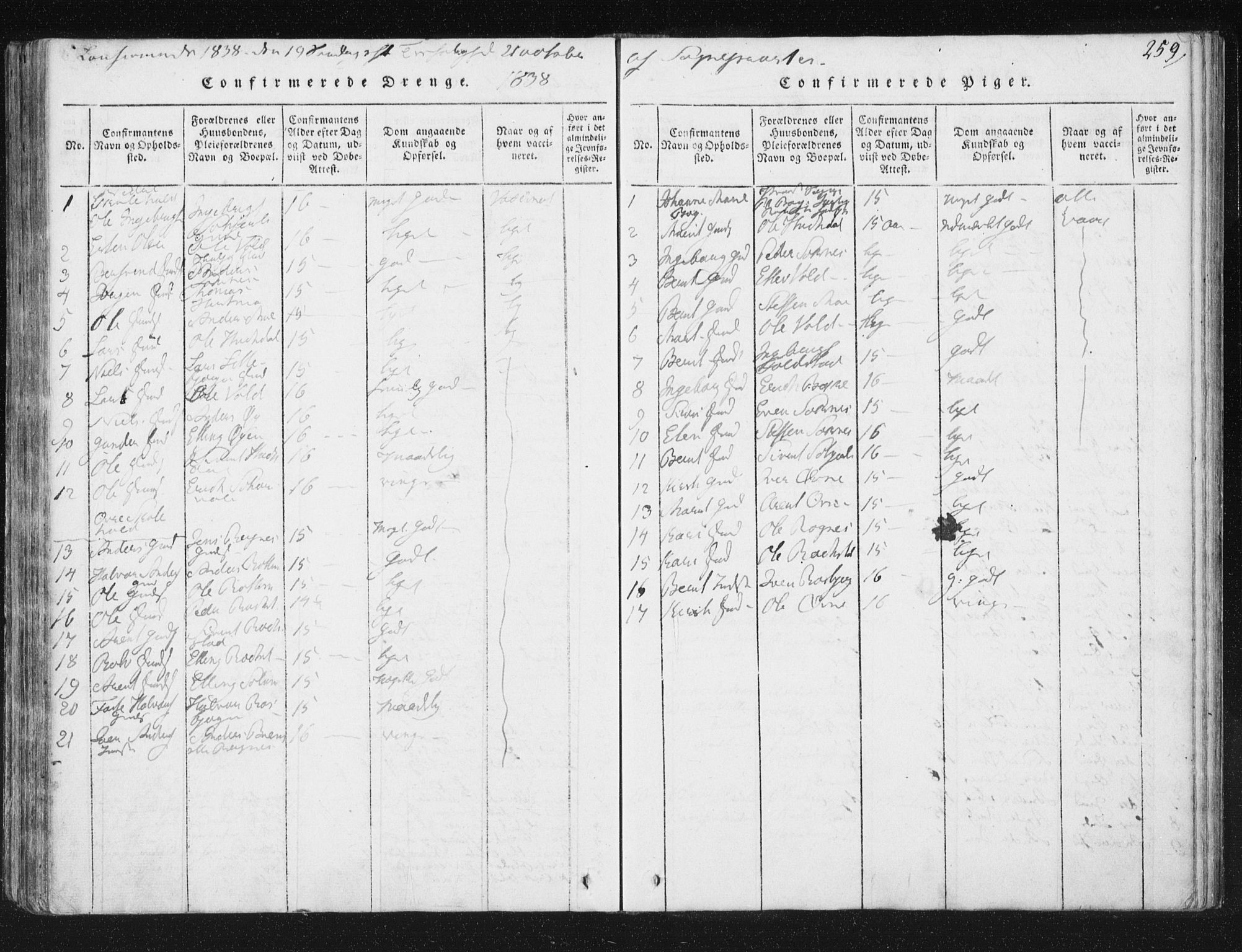 Ministerialprotokoller, klokkerbøker og fødselsregistre - Sør-Trøndelag, AV/SAT-A-1456/687/L0996: Parish register (official) no. 687A04, 1816-1842, p. 259