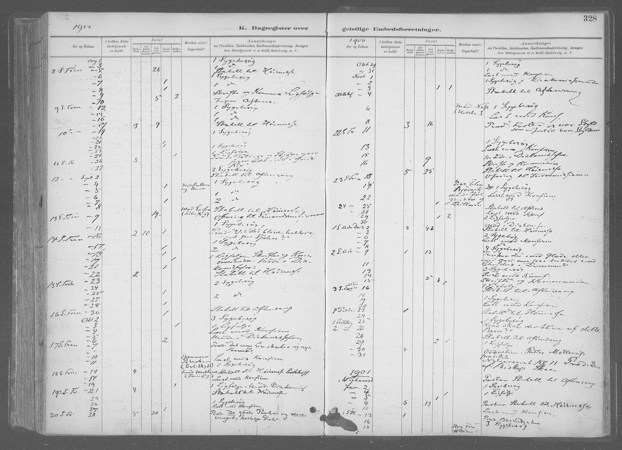 Ministerialprotokoller, klokkerbøker og fødselsregistre - Sør-Trøndelag, SAT/A-1456/601/L0064: Parish register (official) no. 601A31, 1891-1911, p. 328