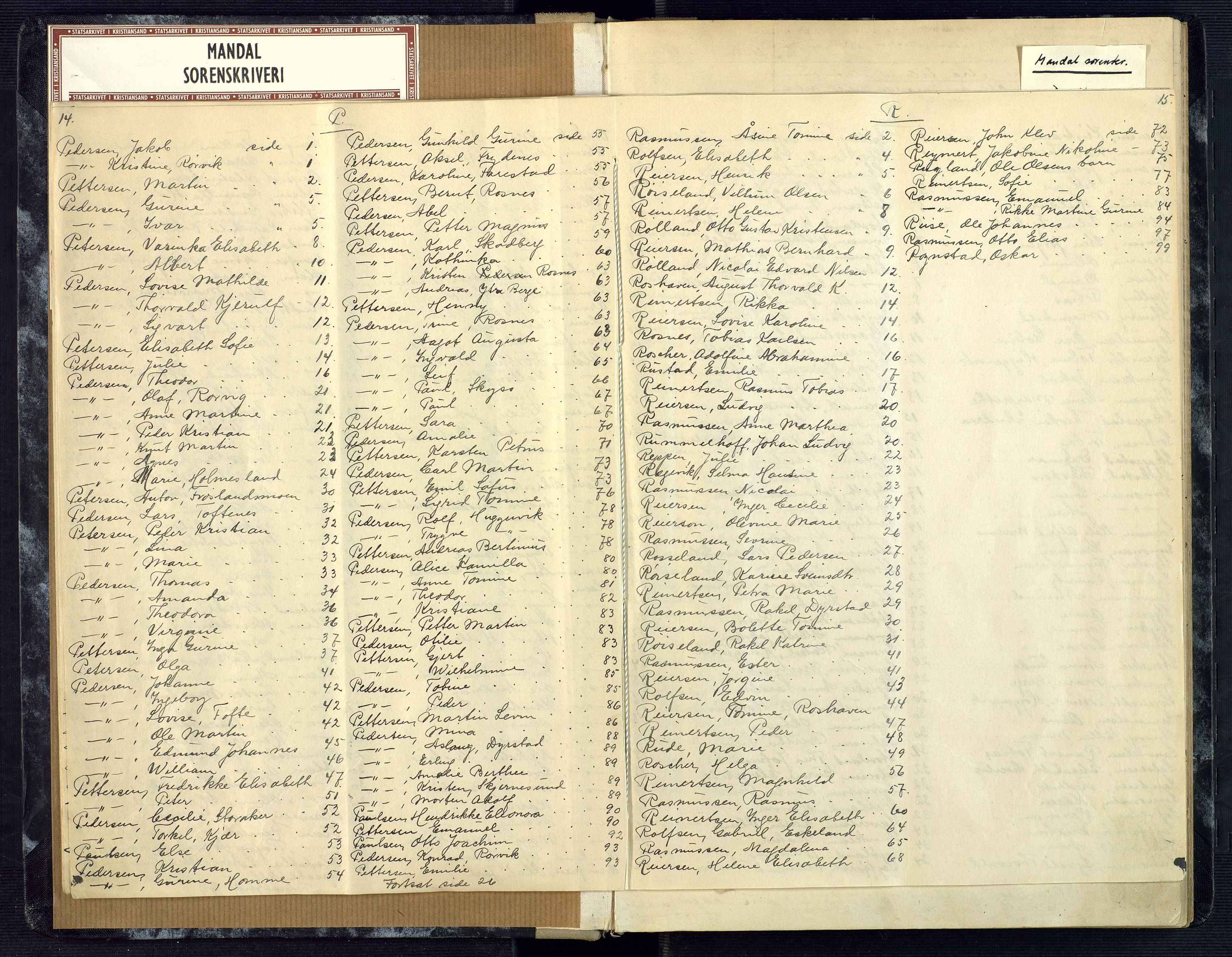 Mandal sorenskriveri, AV/SAK-1221-0005/001/H/Ha/L0006: Dødsfall Mandal prestegjeld nr 5, 1908-1920, p. 14-15
