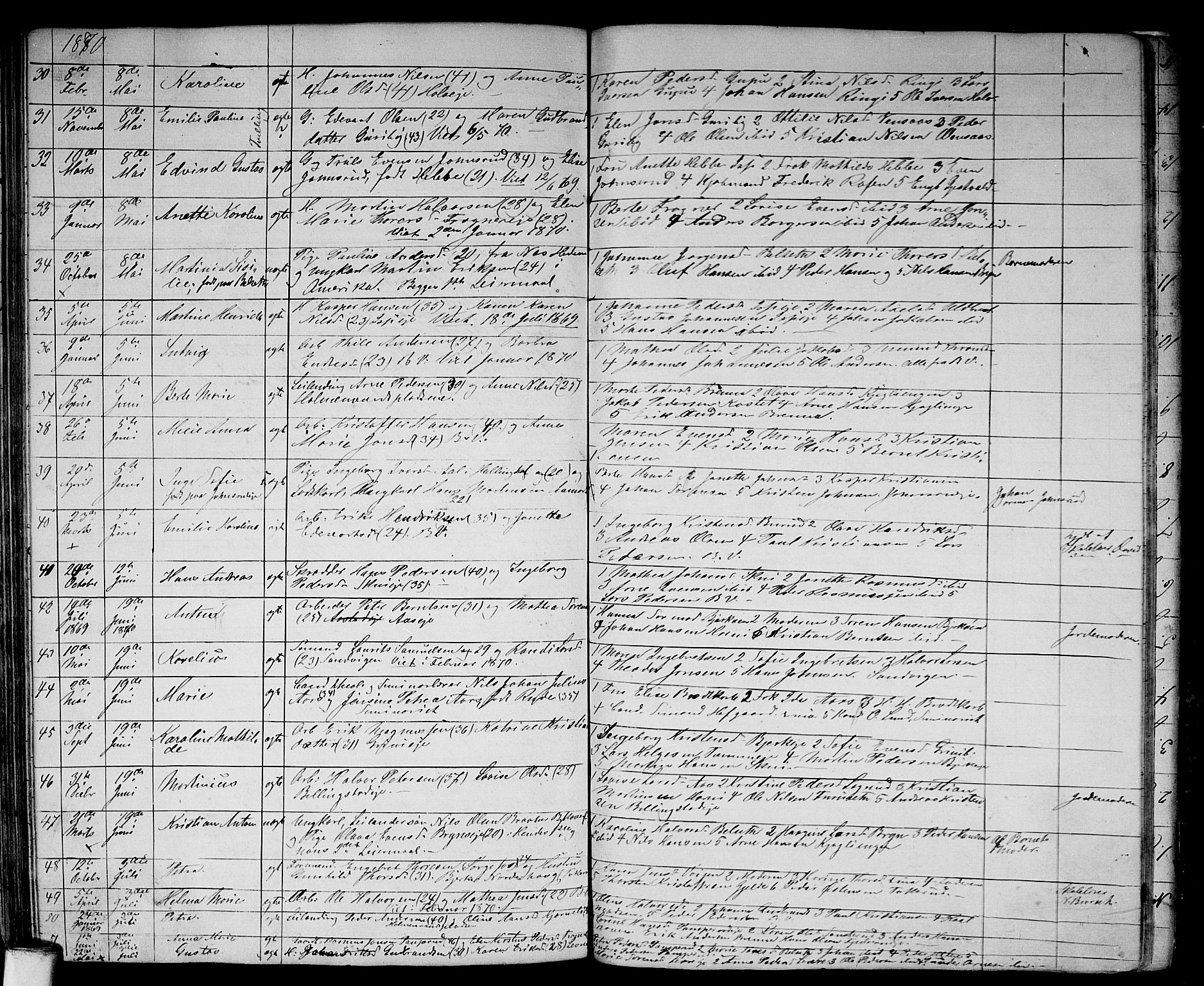 Asker prestekontor Kirkebøker, AV/SAO-A-10256a/G/Gb/L0001: Parish register (copy) no. II 1, 1856-1870