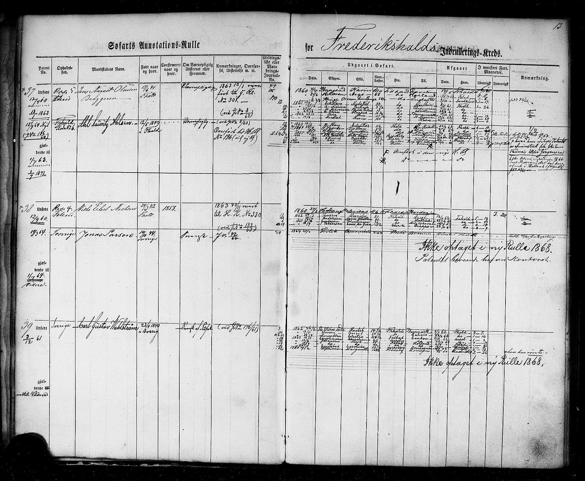 Halden mønstringskontor, AV/SAO-A-10569a/F/Fc/Fca/L0001: Annotasjonsrulle, 1860-1868, p. 15