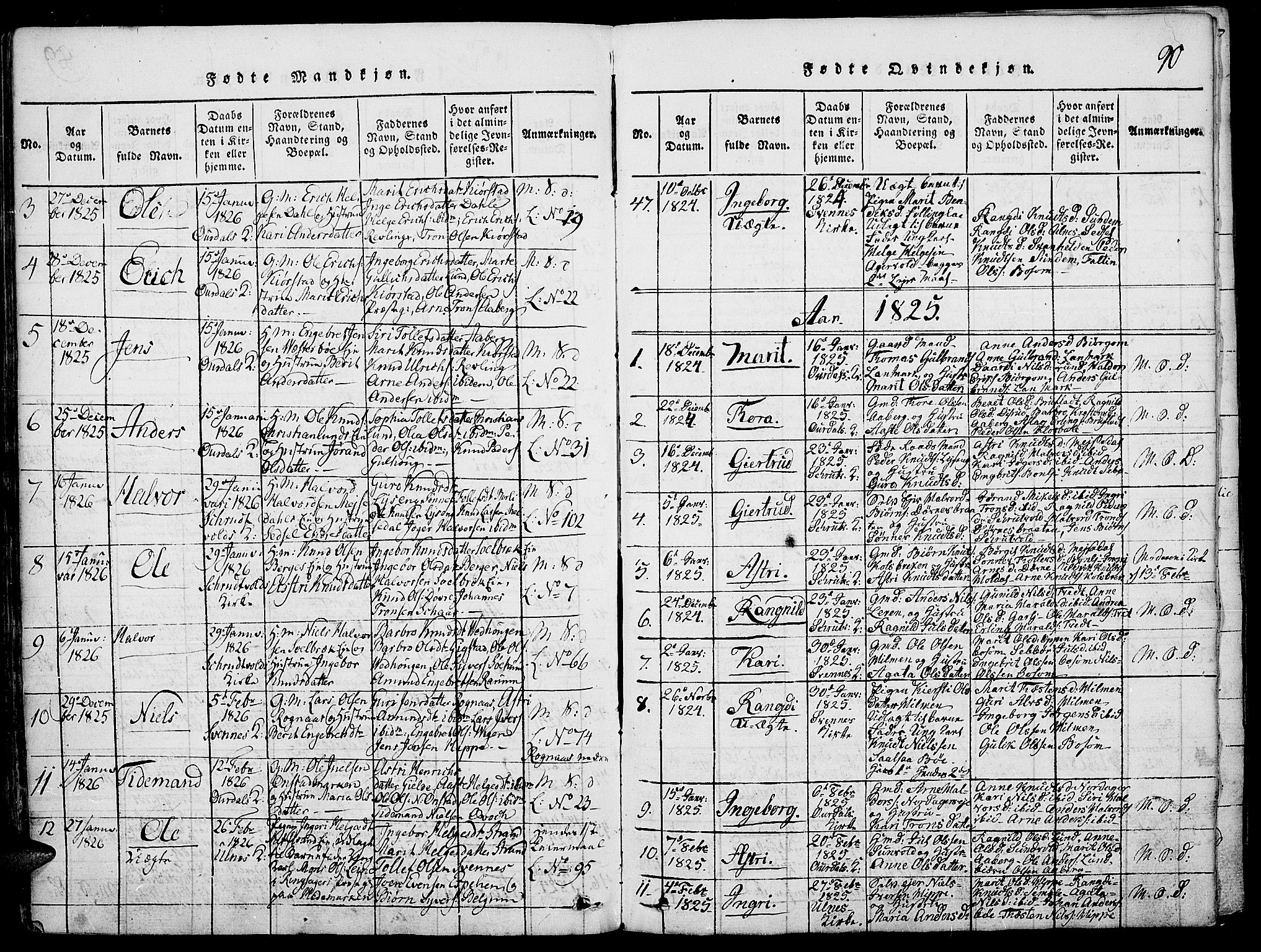 Nord-Aurdal prestekontor, SAH/PREST-132/H/Ha/Haa/L0002: Parish register (official) no. 2, 1816-1828, p. 90
