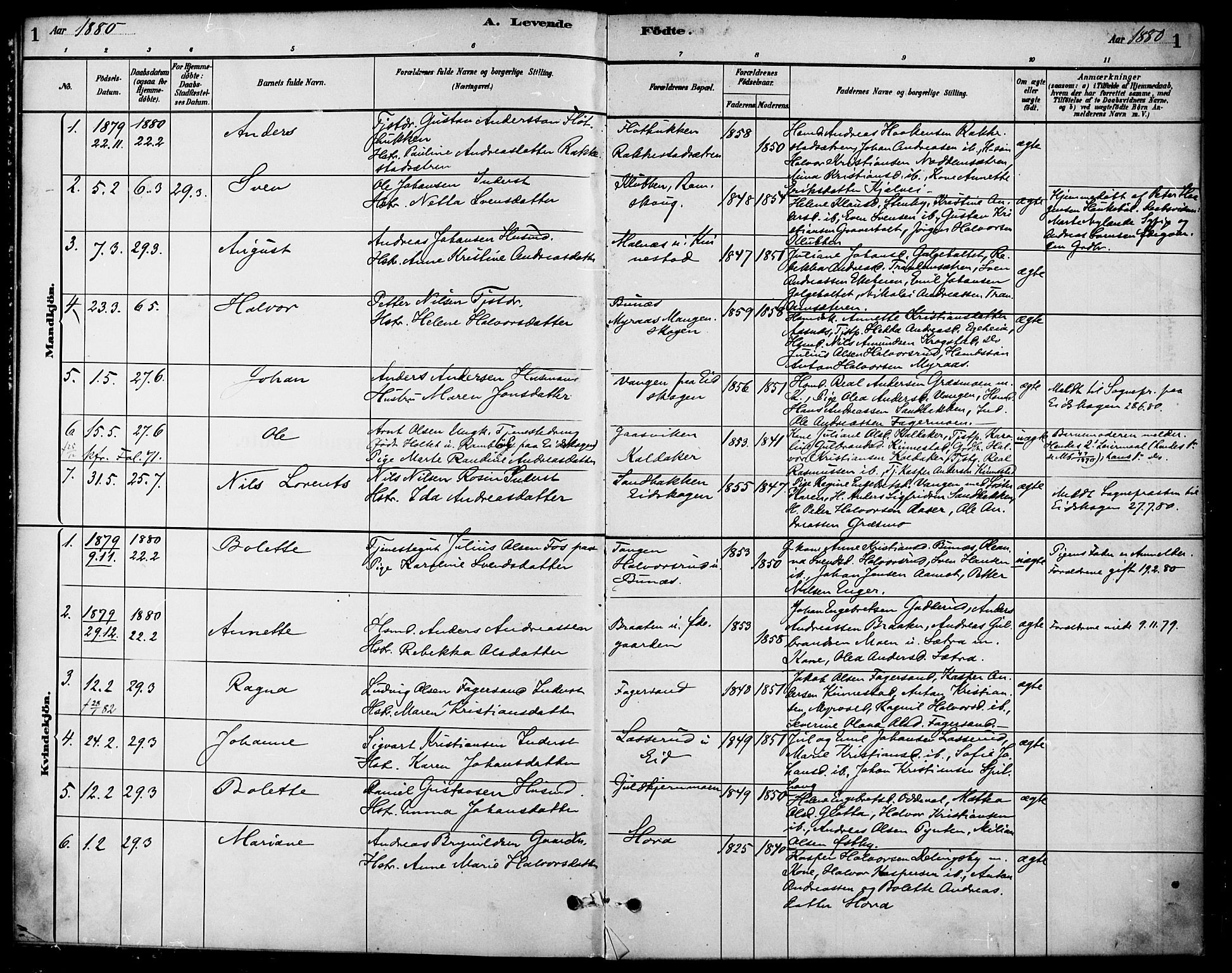 Høland prestekontor Kirkebøker, SAO/A-10346a/F/Fc/L0001: Parish register (official) no. III 1, 1880-1897, p. 1