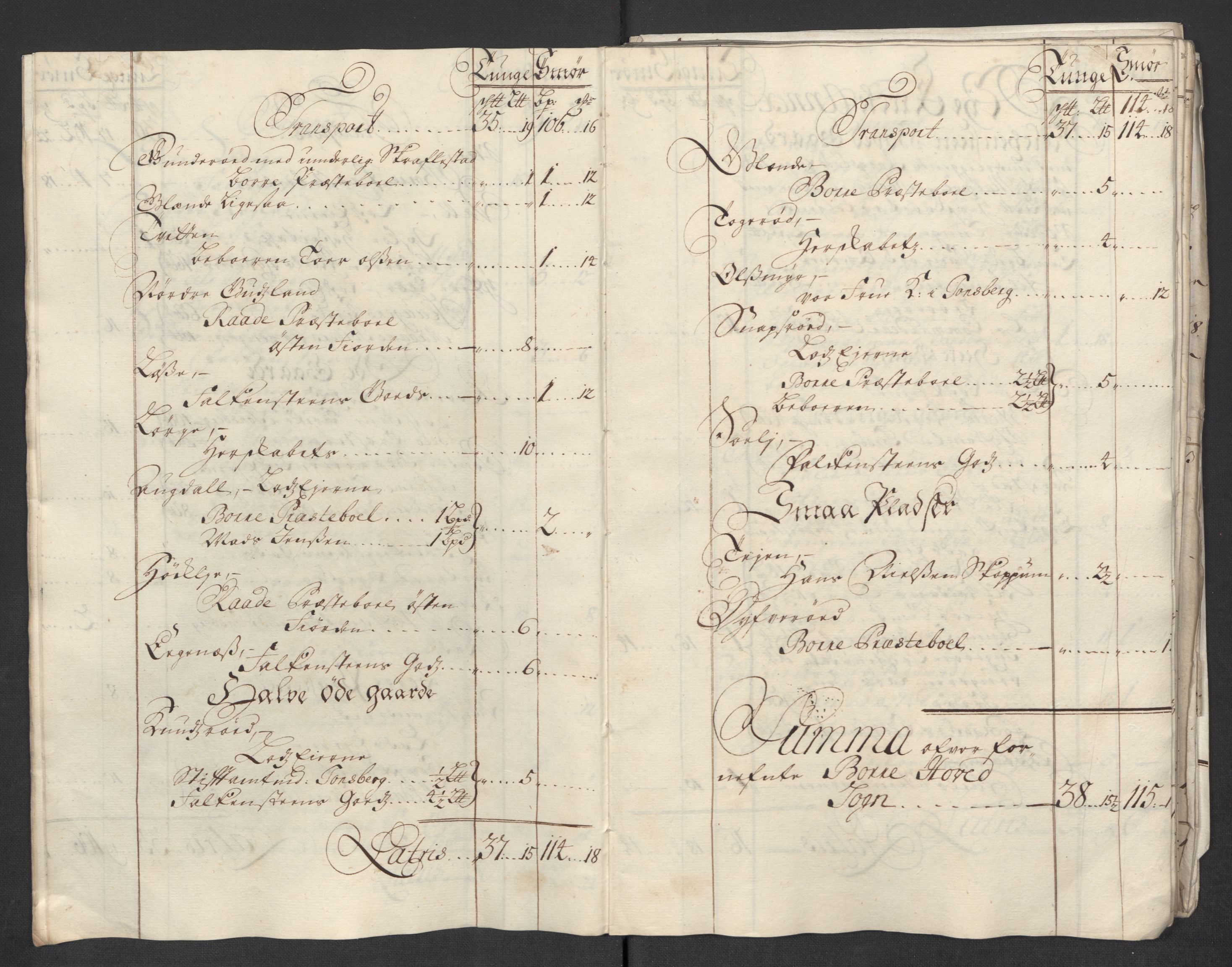 Rentekammeret inntil 1814, Reviderte regnskaper, Fogderegnskap, AV/RA-EA-4092/R32/L1882: Fogderegnskap Jarlsberg grevskap, 1718, p. 44