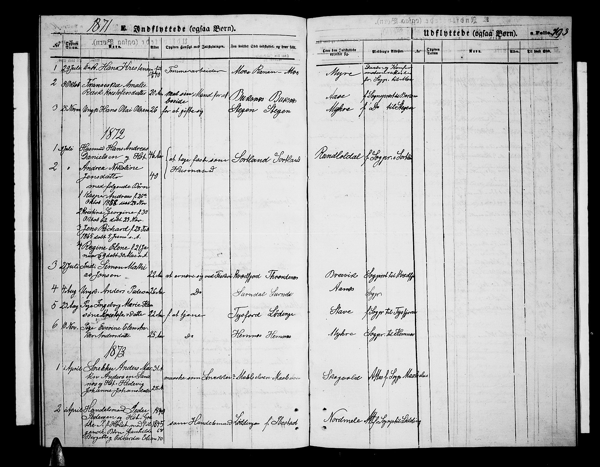 Ministerialprotokoller, klokkerbøker og fødselsregistre - Nordland, AV/SAT-A-1459/897/L1412: Parish register (copy) no. 897C02, 1867-1886, p. 193