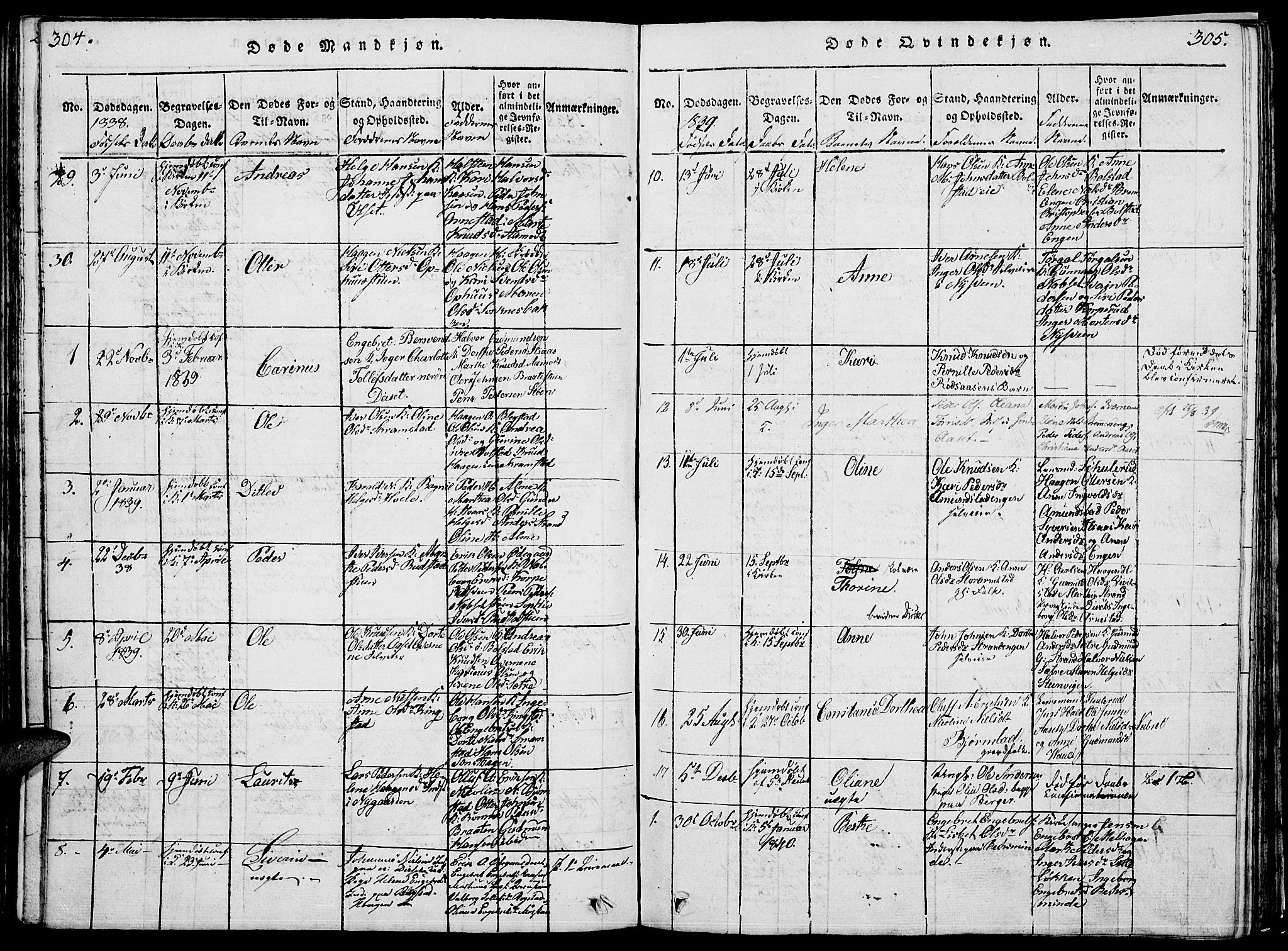 Åmot prestekontor, Hedmark, SAH/PREST-056/H/Ha/Hab/L0001: Parish register (copy) no. 1, 1815-1847, p. 304-305