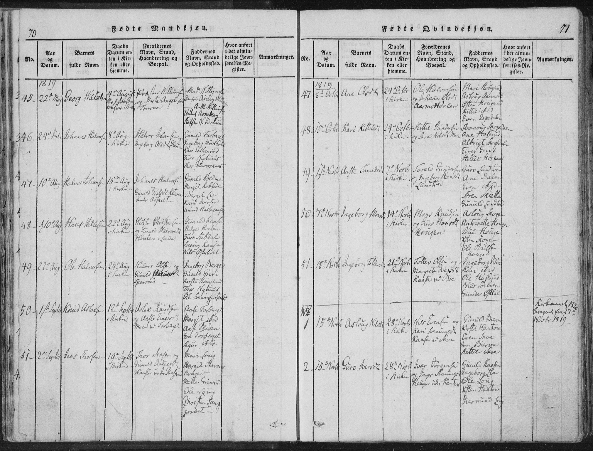 Bø kirkebøker, SAKO/A-257/F/Fa/L0006: Parish register (official) no. 6, 1815-1831, p. 70-71