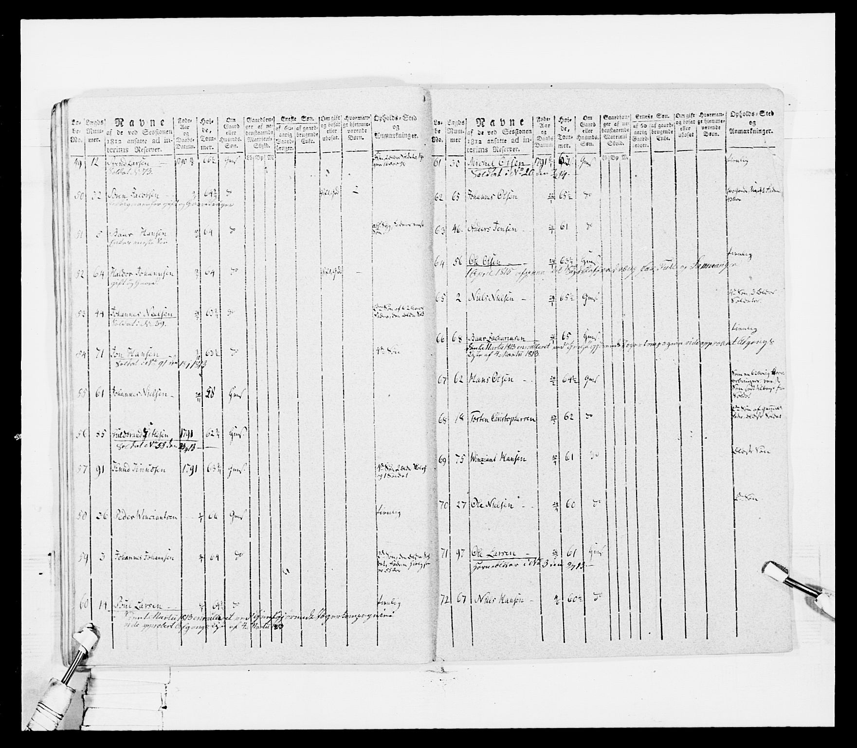 Generalitets- og kommissariatskollegiet, Det kongelige norske kommissariatskollegium, RA/EA-5420/E/Eh/L0099: Bergenhusiske nasjonale infanteriregiment, 1812, p. 216