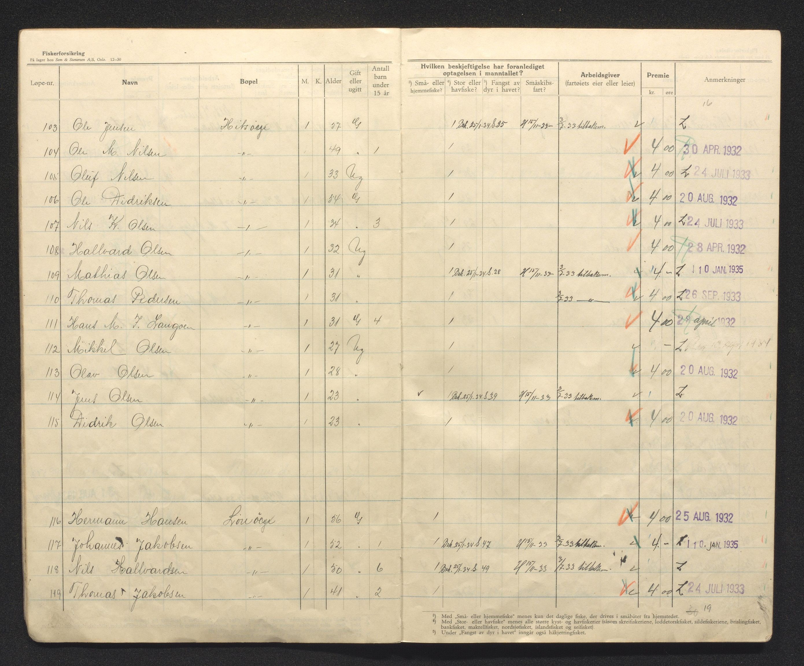 Fjell kommune. Fiskarmanntalsnemnda, IKAH/1246-352/F/Fa/L0001/0011: Fiskarmanntal / Fiskarmanntal, 1932