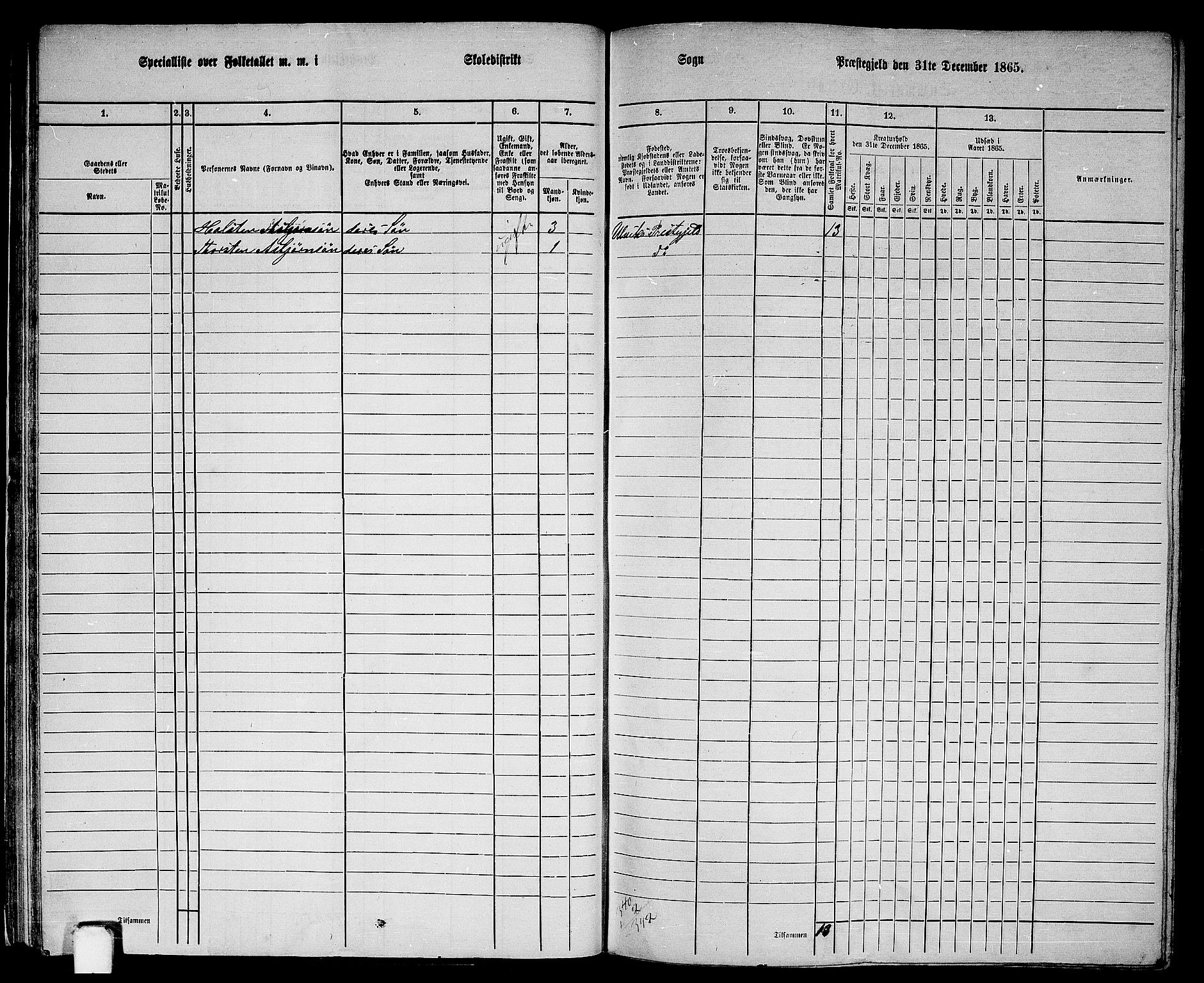 RA, 1865 census for Ulvik, 1865, p. 34