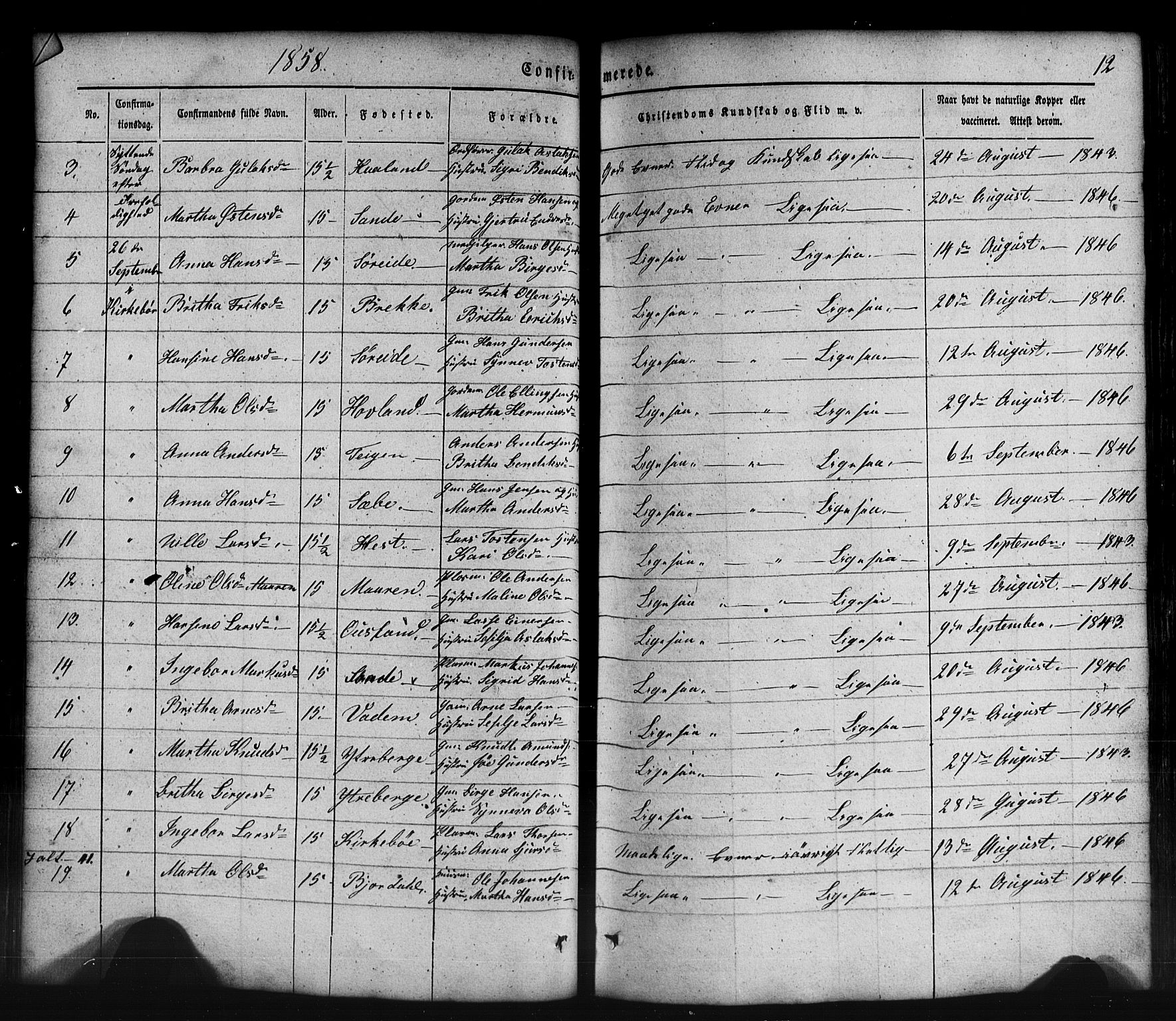 Lavik sokneprestembete, AV/SAB-A-80901: Parish register (copy) no. B 1, 1854-1881, p. 12