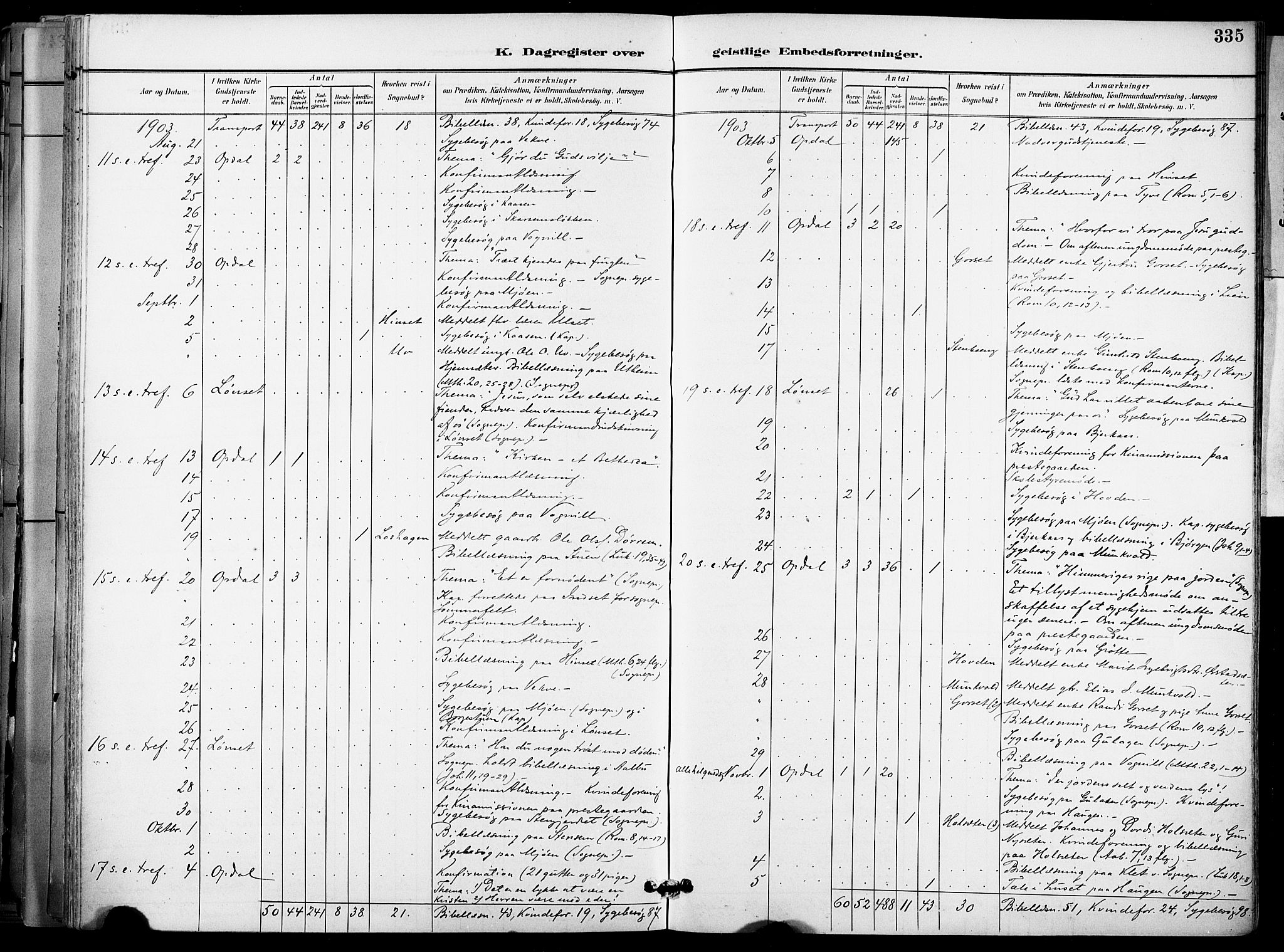 Ministerialprotokoller, klokkerbøker og fødselsregistre - Sør-Trøndelag, SAT/A-1456/678/L0902: Parish register (official) no. 678A11, 1895-1911, p. 335