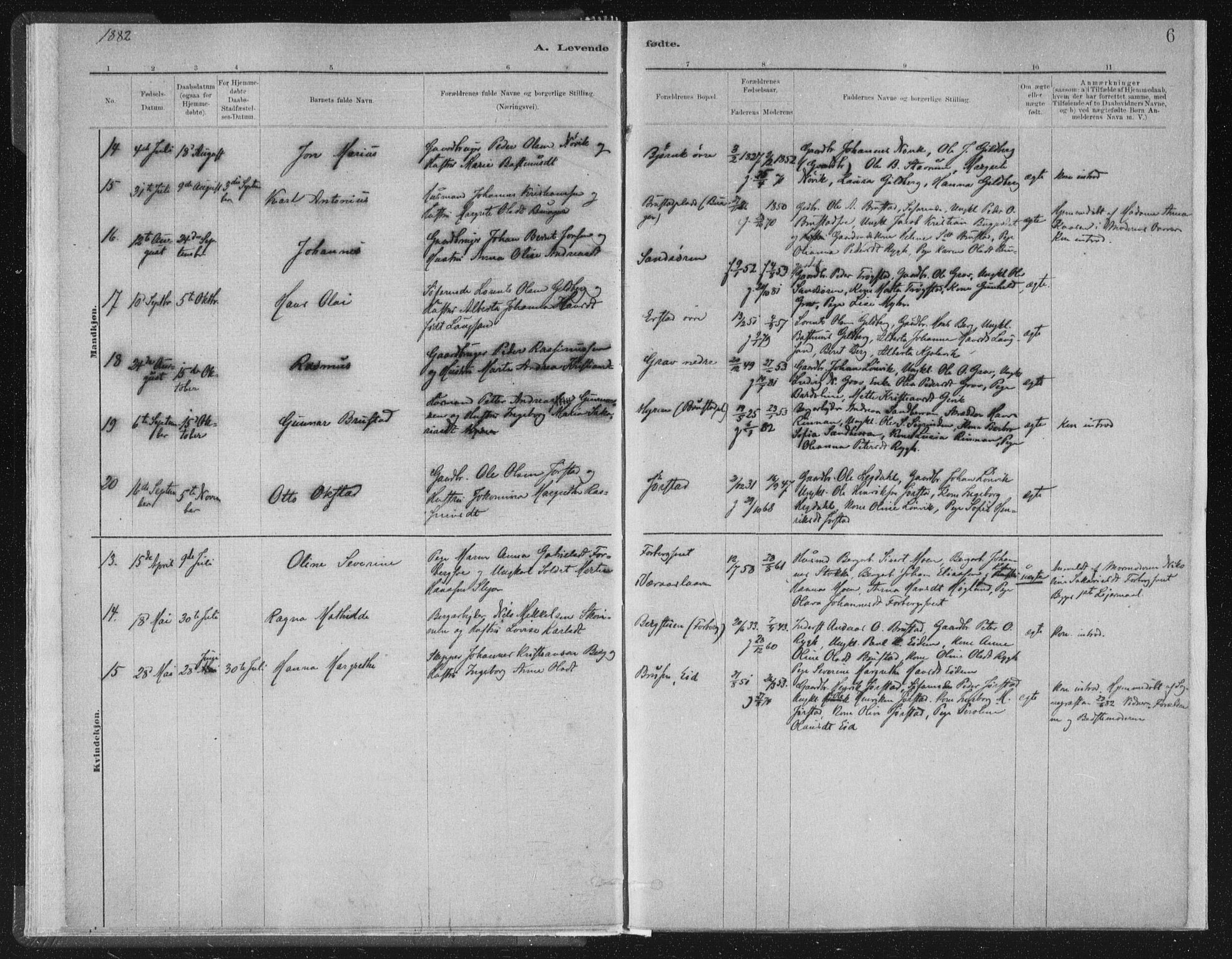 Ministerialprotokoller, klokkerbøker og fødselsregistre - Nord-Trøndelag, SAT/A-1458/722/L0220: Parish register (official) no. 722A07, 1881-1908, p. 6