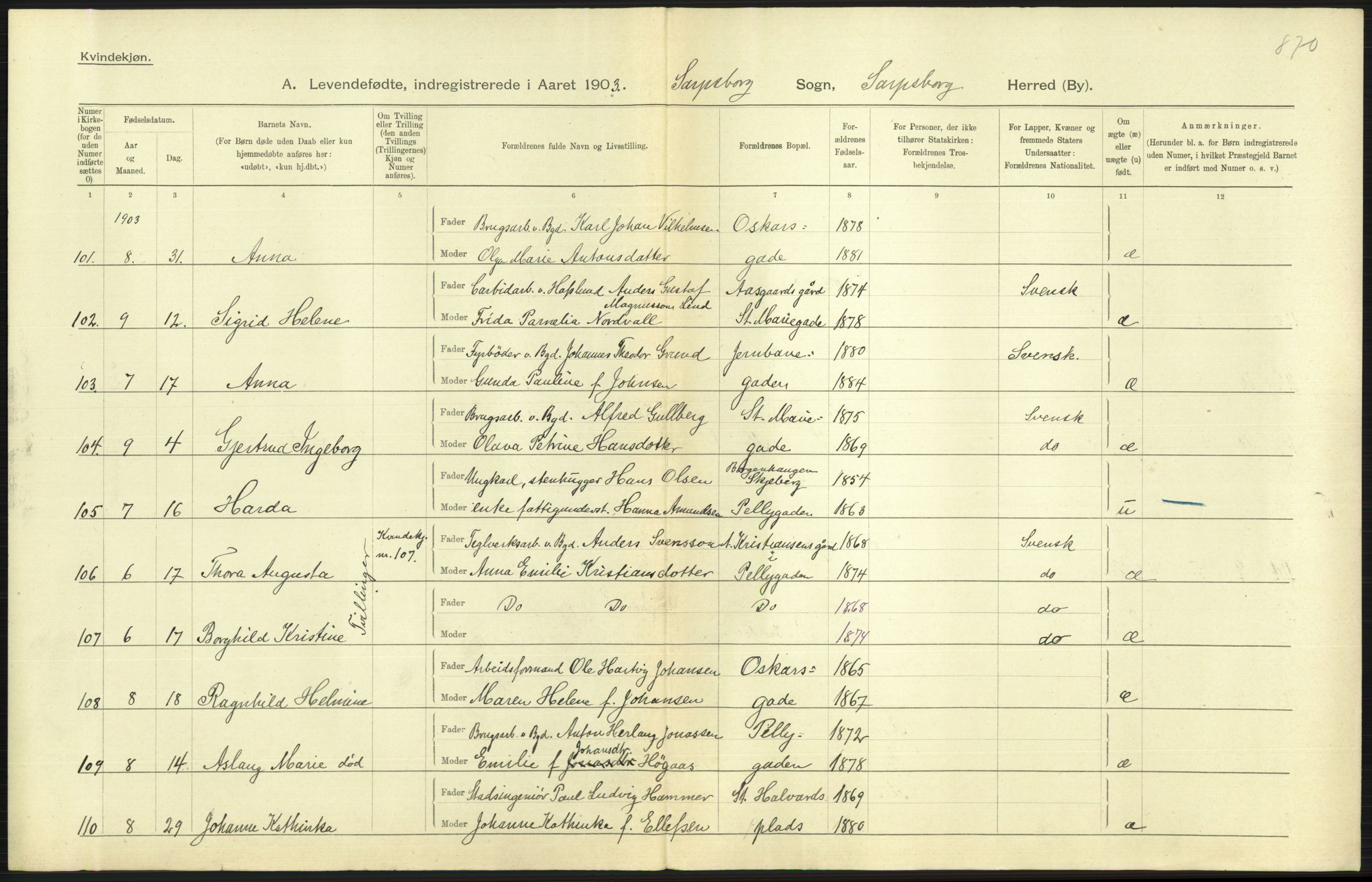 Statistisk sentralbyrå, Sosiodemografiske emner, Befolkning, AV/RA-S-2228/D/Df/Dfa/Dfaa/L0001: Smålenenes amt: Fødte, gifte, døde, 1903, p. 365