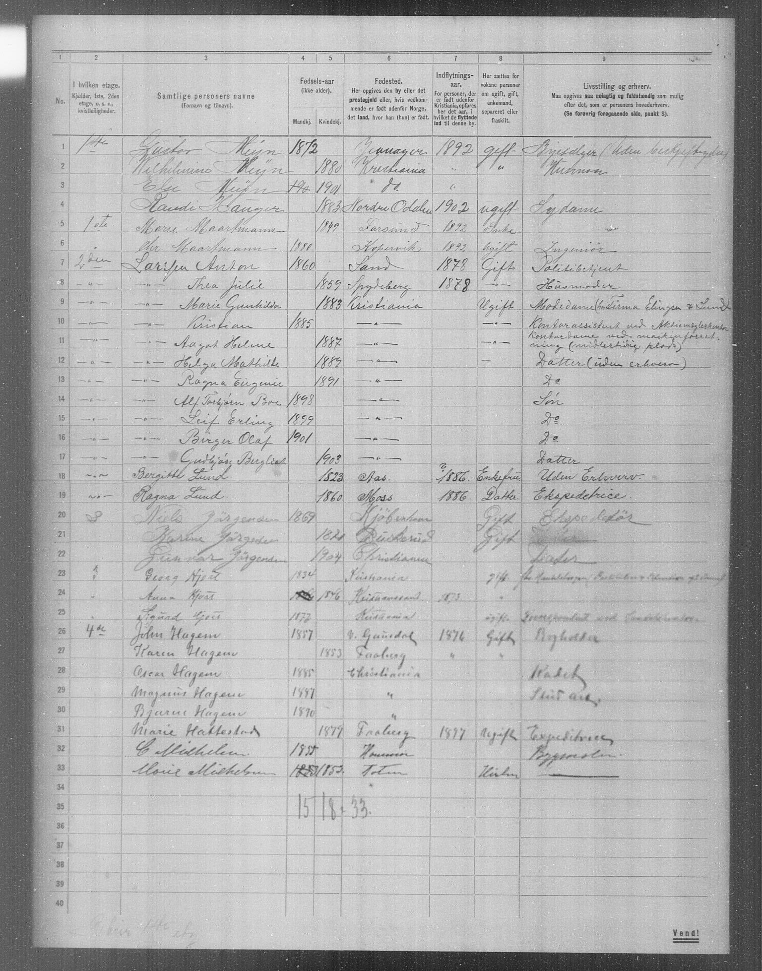 OBA, Municipal Census 1904 for Kristiania, 1904, p. 11482