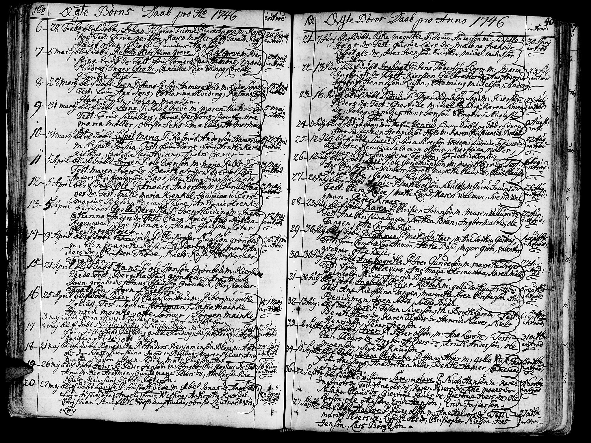Ministerialprotokoller, klokkerbøker og fødselsregistre - Sør-Trøndelag, SAT/A-1456/602/L0103: Parish register (official) no. 602A01, 1732-1774, p. 40