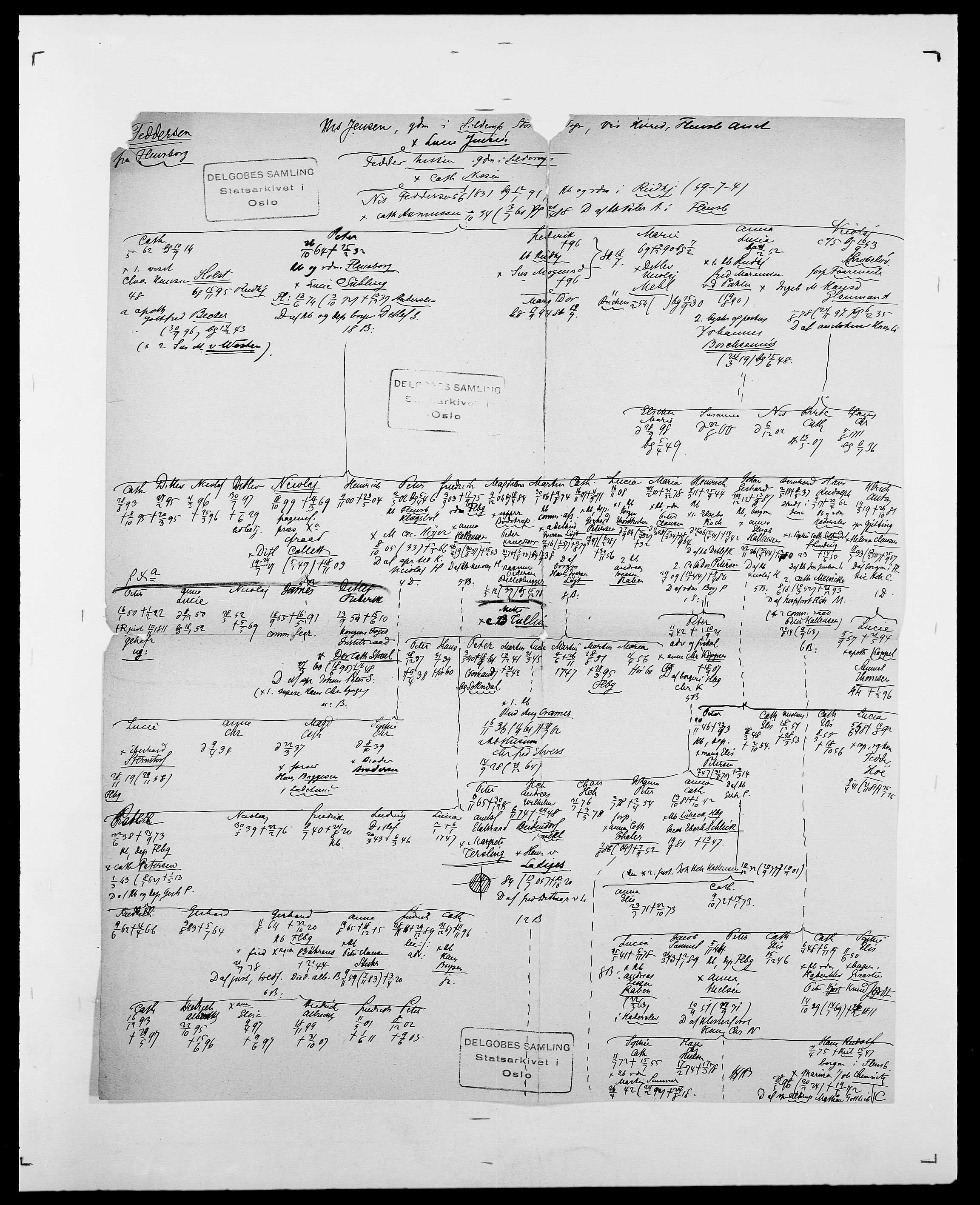 Delgobe, Charles Antoine - samling, AV/SAO-PAO-0038/D/Da/L0011: Fahlander - Flood, Flod, p. 296