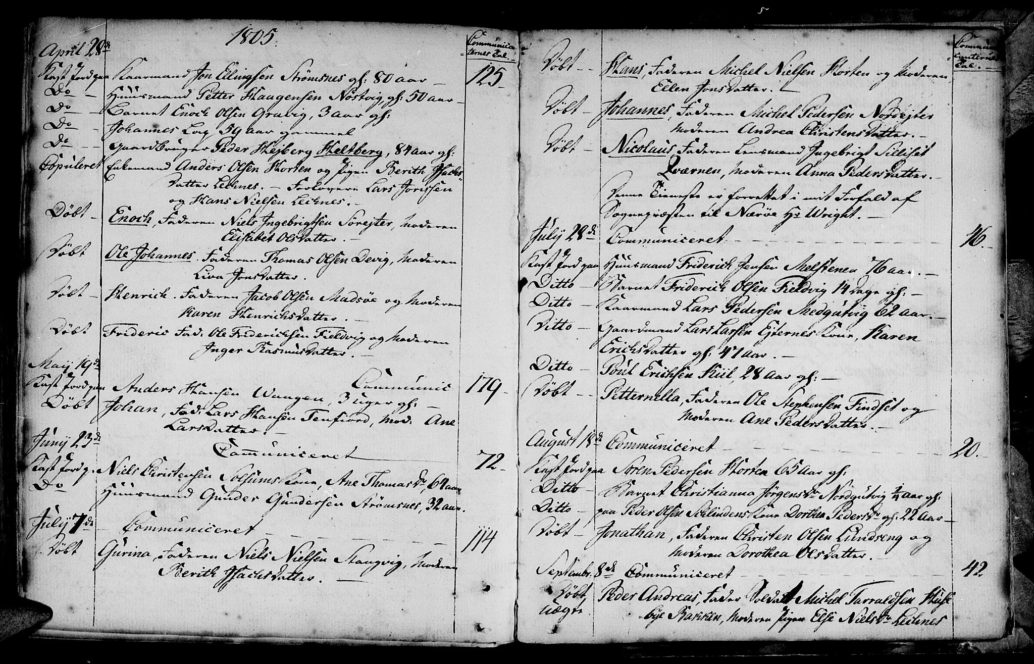 Ministerialprotokoller, klokkerbøker og fødselsregistre - Nord-Trøndelag, AV/SAT-A-1458/788/L0694: Parish register (official) no. 788A01, 1710-1805