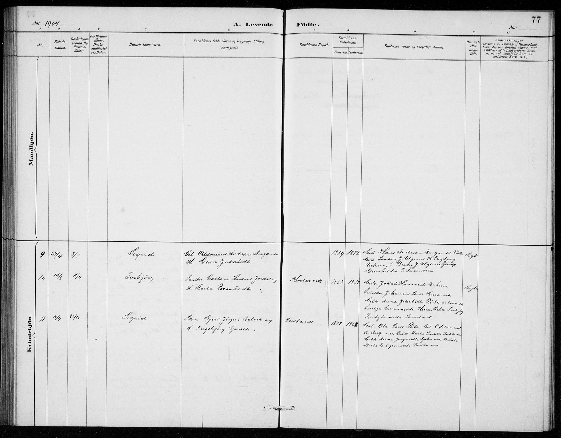 Ullensvang sokneprestembete, AV/SAB-A-78701/H/Hab: Parish register (copy) no. E  7, 1887-1929, p. 77