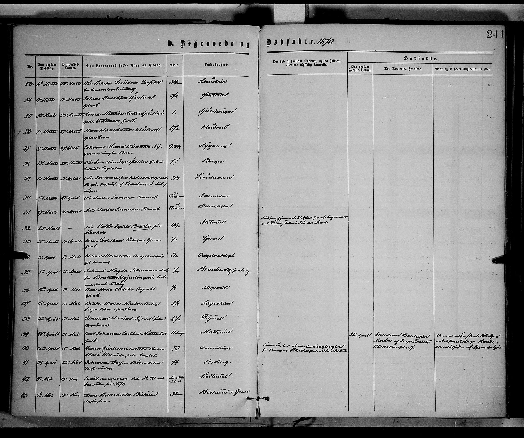 Vestre Toten prestekontor, SAH/PREST-108/H/Ha/Haa/L0008: Parish register (official) no. 8, 1870-1877, p. 244