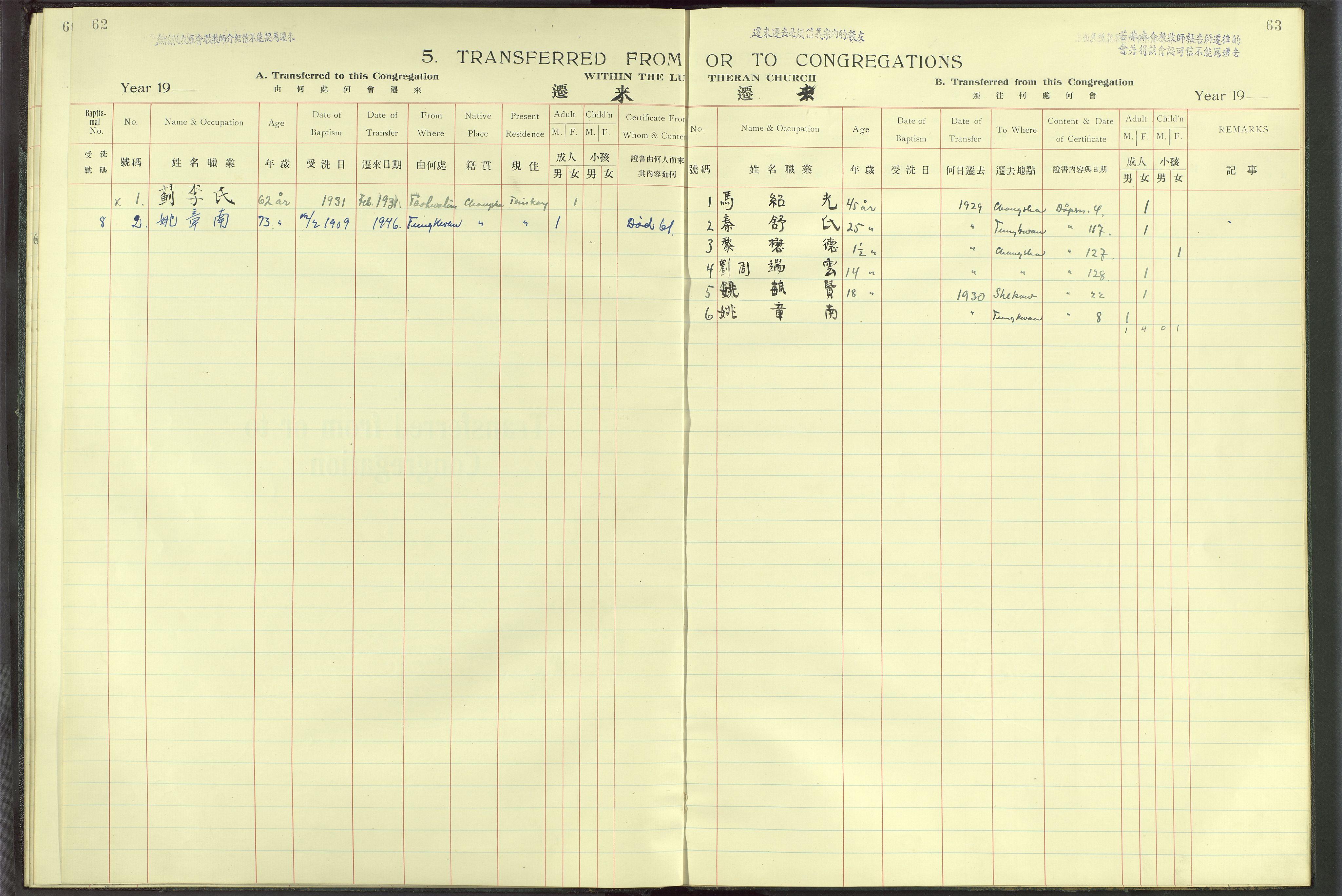 Det Norske Misjonsselskap - utland - Kina (Hunan), VID/MA-A-1065/Dm/L0008: Parish register (official) no. 53, 1906-1948, p. 62-63