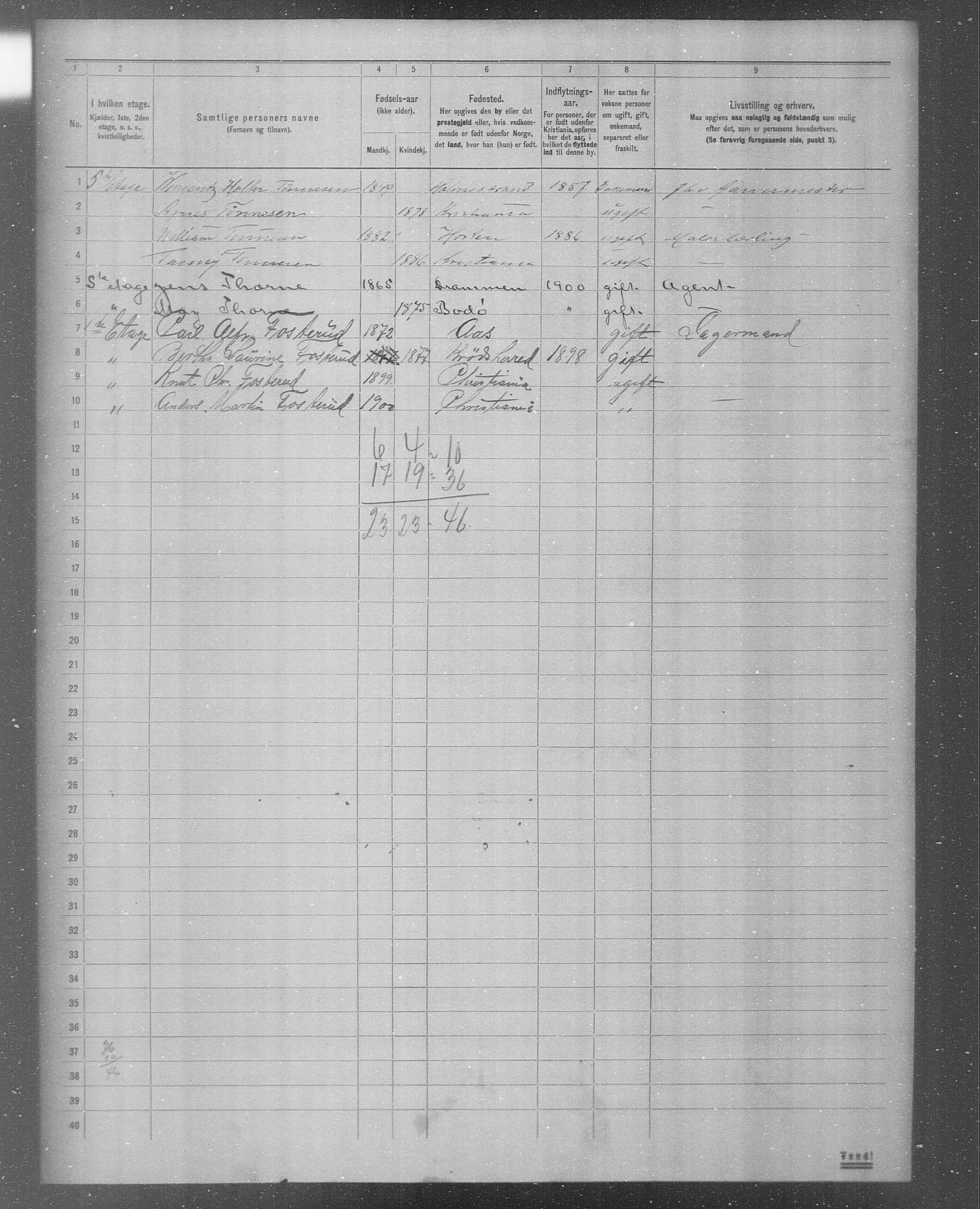 OBA, Municipal Census 1904 for Kristiania, 1904, p. 4088