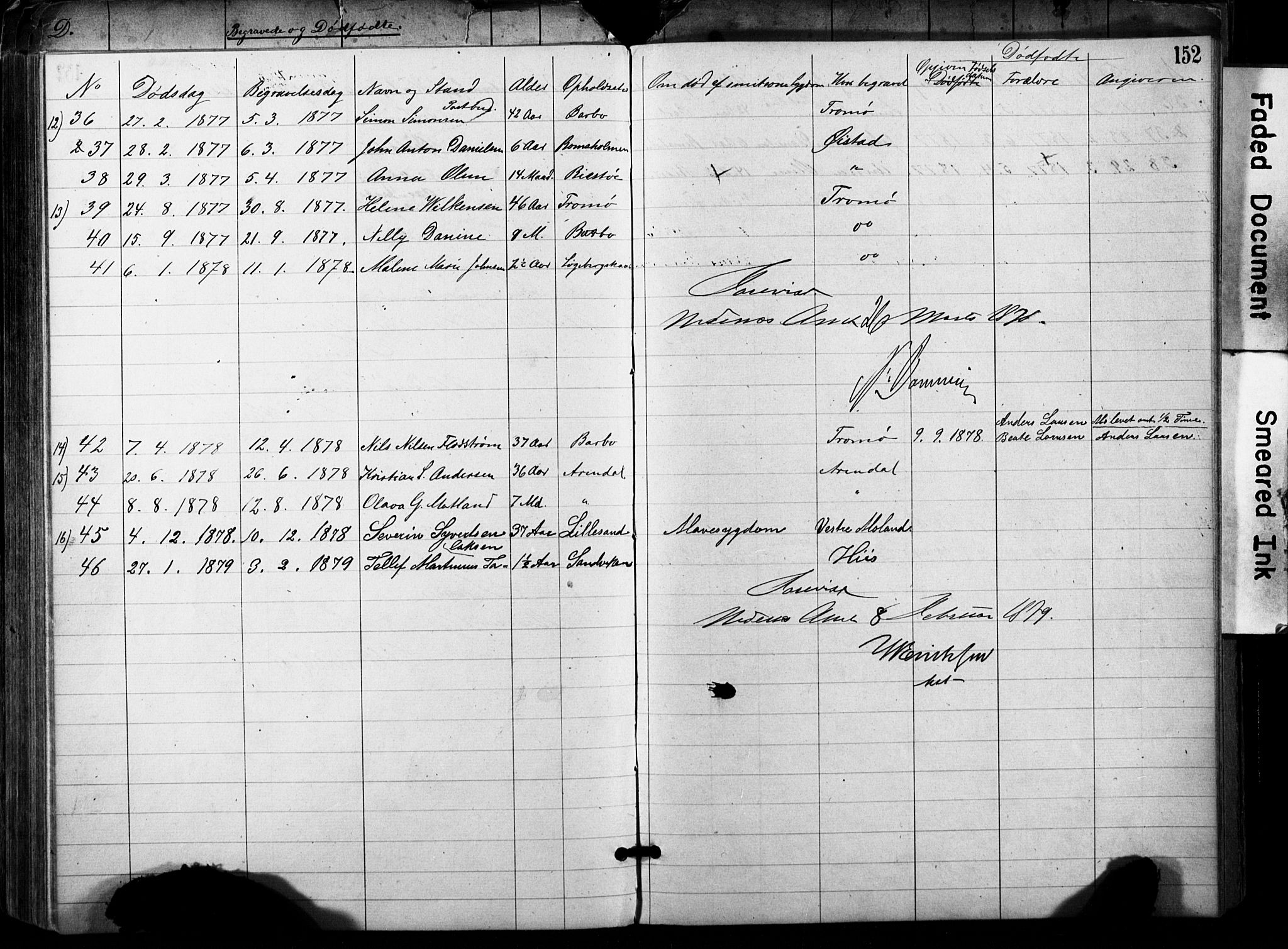 Metodistmenigheten, Arendal, AV/SAK-1292-0011/F/Fa/L0001: Dissenter register no. F-2, 1867-1879, p. 152