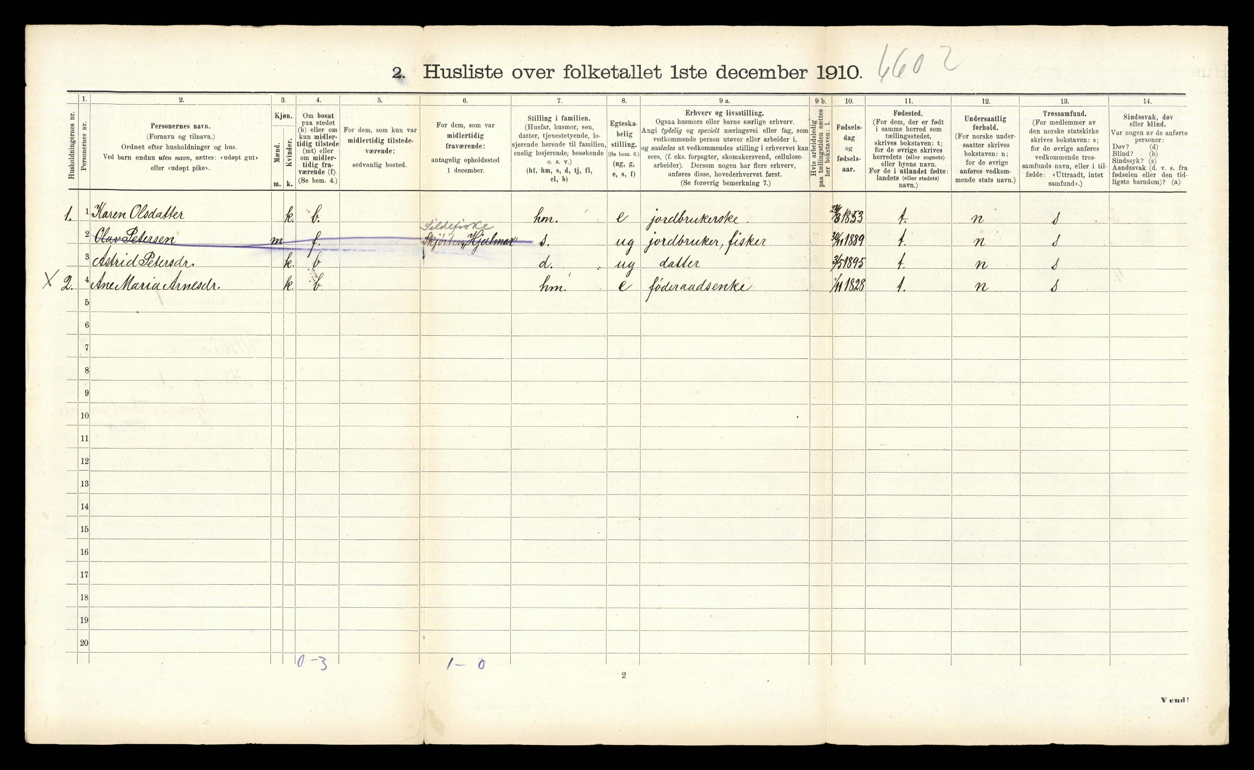 RA, 1910 census for Ulstein, 1910, p. 597