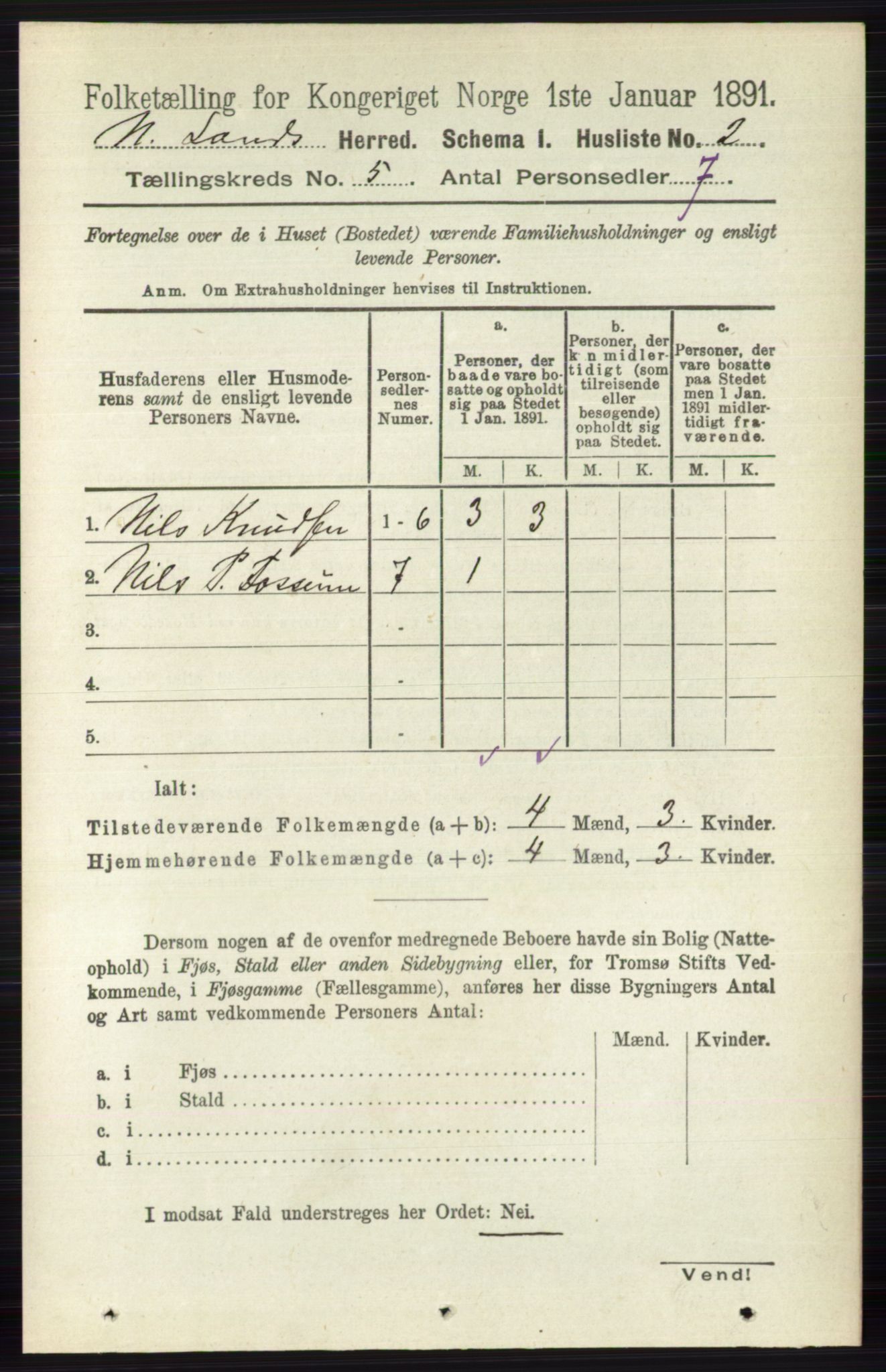 RA, 1891 census for 0538 Nordre Land, 1891, p. 1515