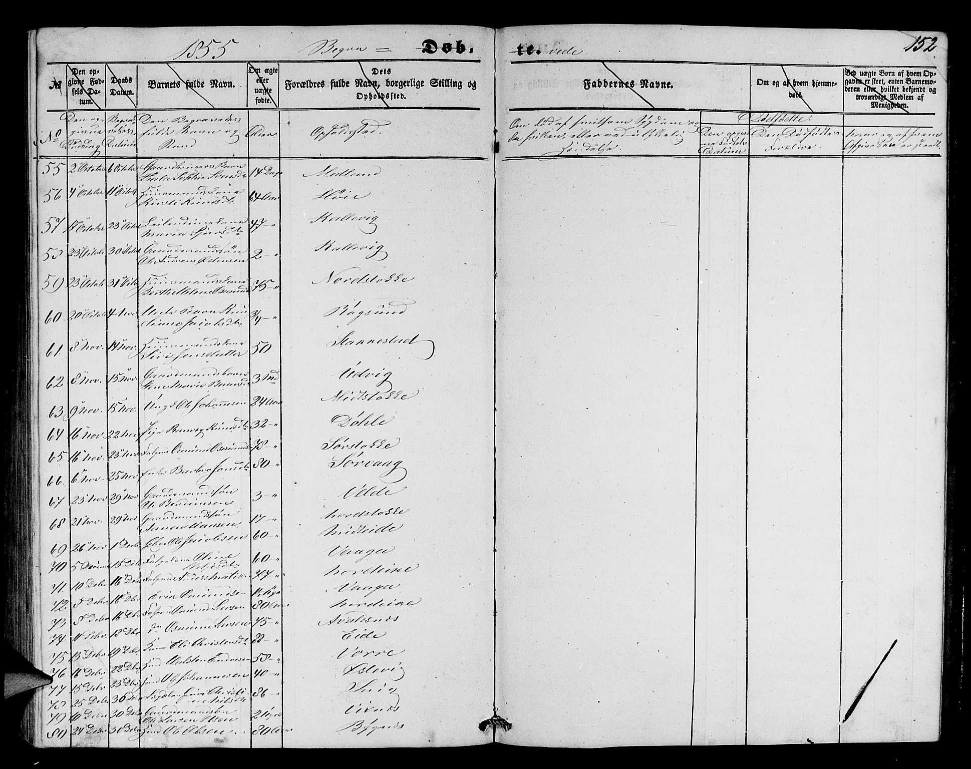 Avaldsnes sokneprestkontor, AV/SAST-A -101851/H/Ha/Hab/L0002: Parish register (copy) no. B 2, 1848-1856, p. 152