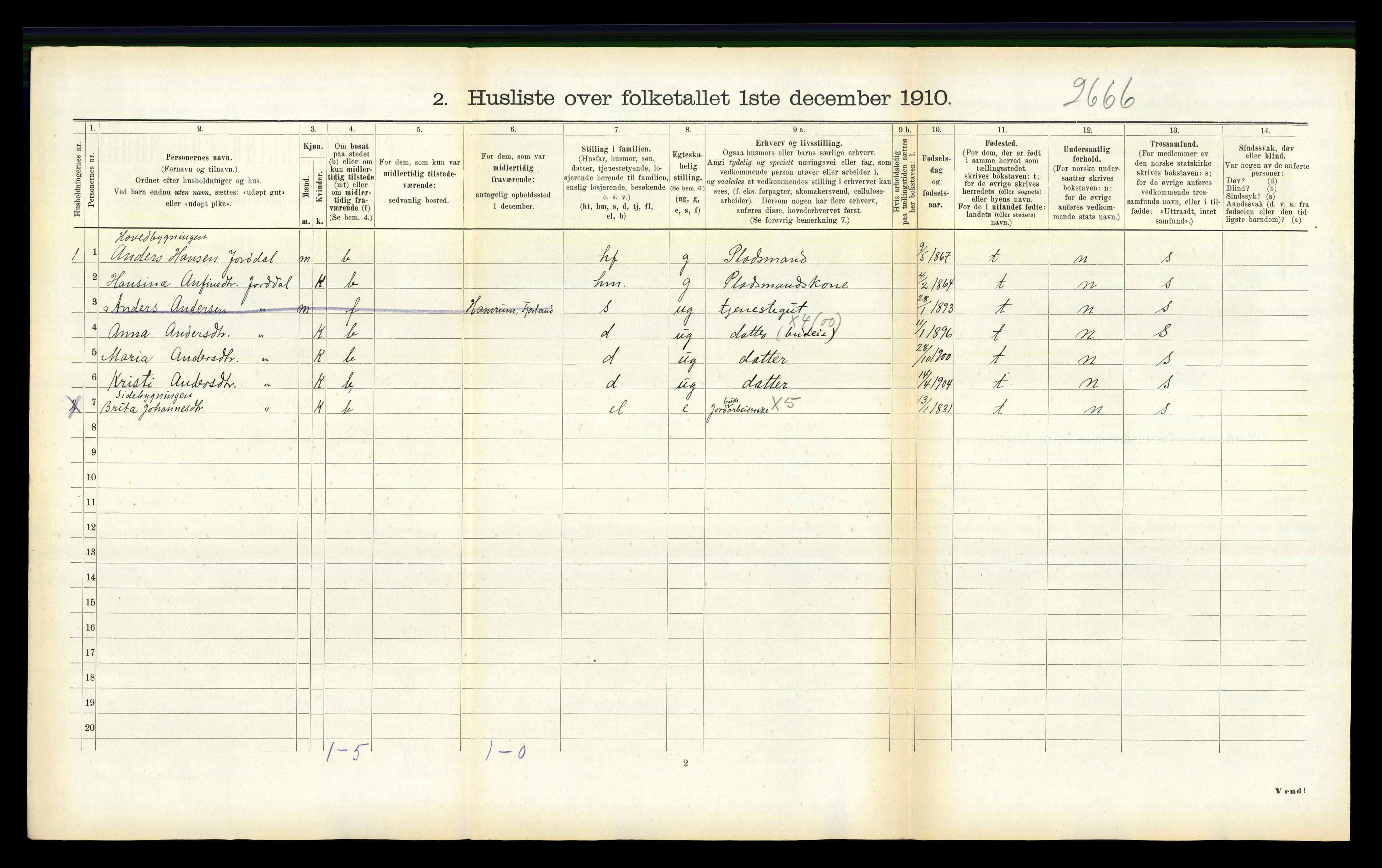 RA, 1910 census for Balestrand, 1910, p. 531