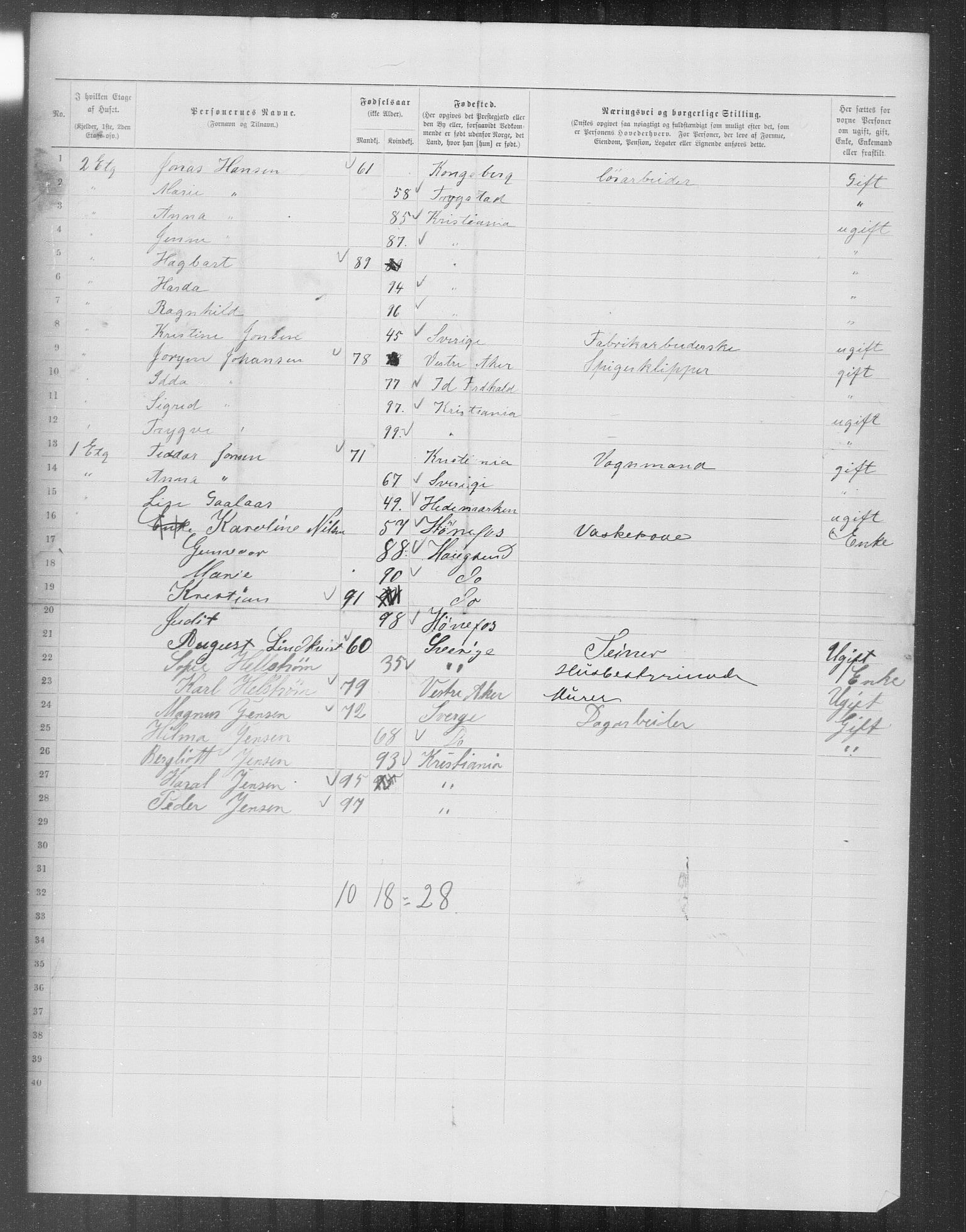 OBA, Municipal Census 1899 for Kristiania, 1899, p. 12483