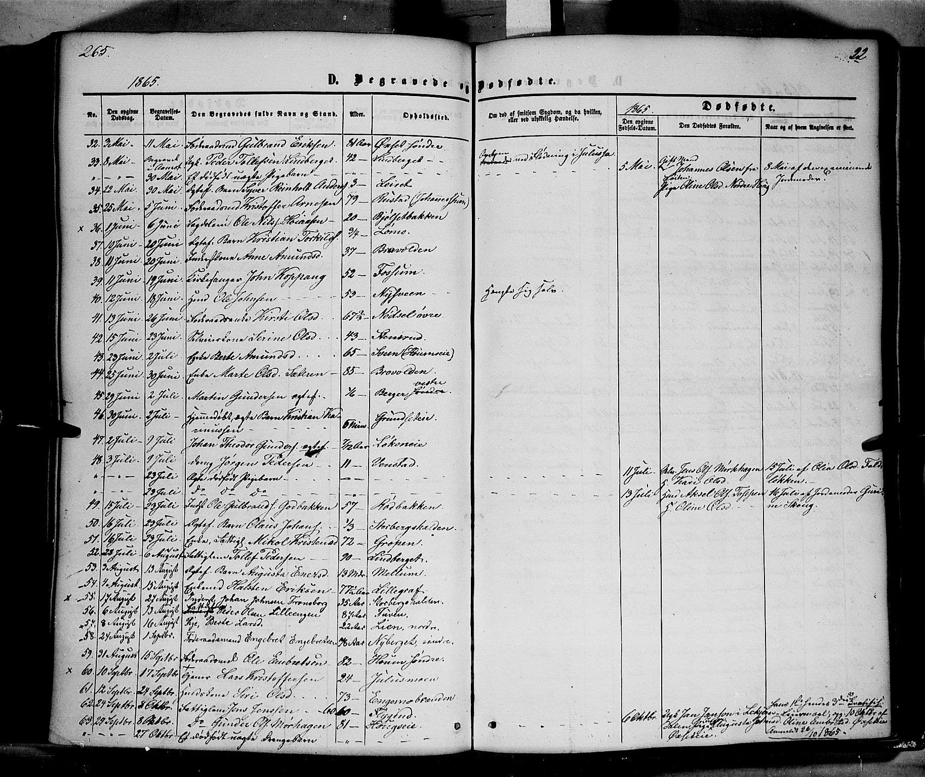 Elverum prestekontor, SAH/PREST-044/H/Ha/Haa/L0010: Parish register (official) no. 10, 1857-1868, p. 265