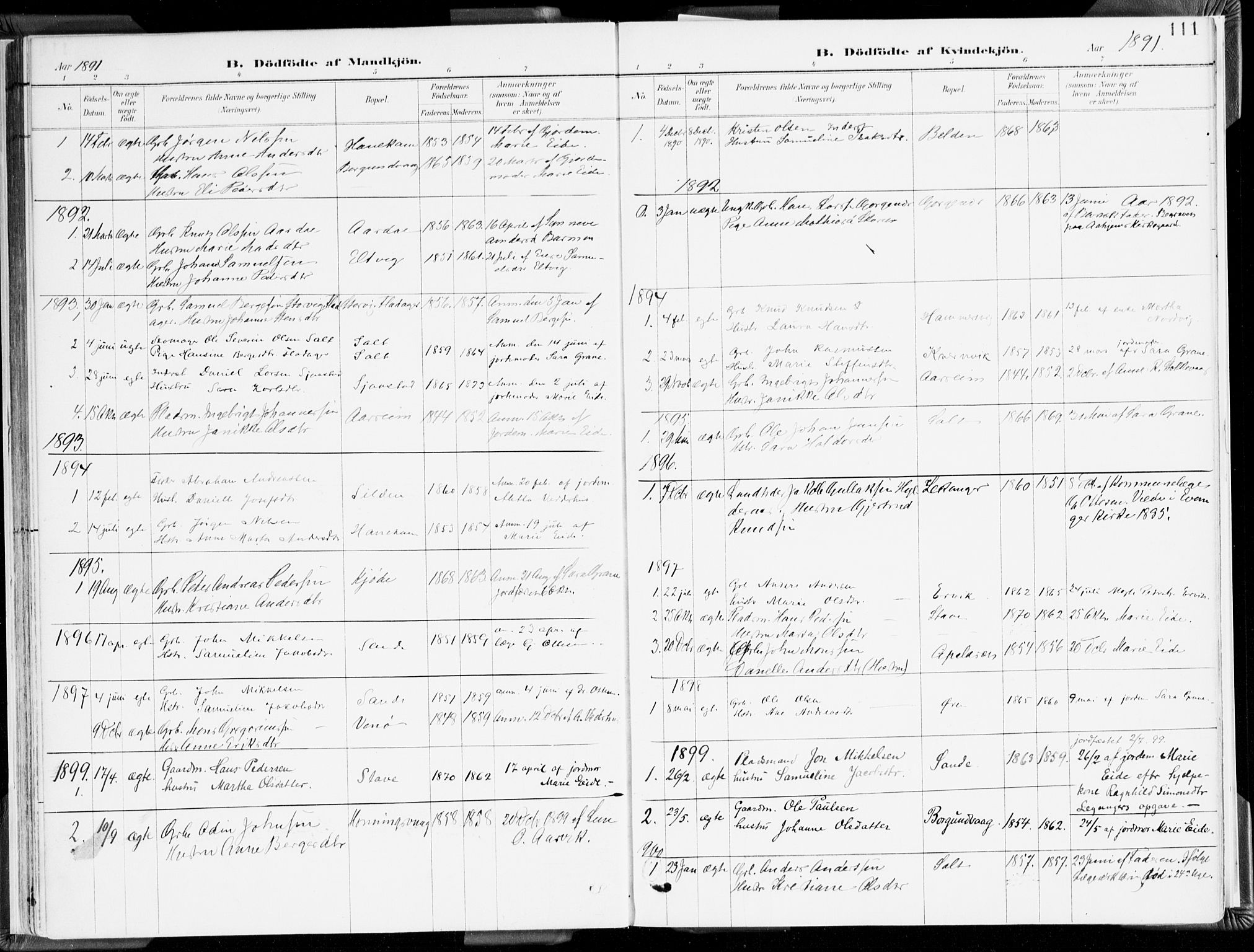 Selje sokneprestembete, SAB/A-99938/H/Ha/Haa/Haab: Parish register (official) no. B 2, 1891-1907, p. 111