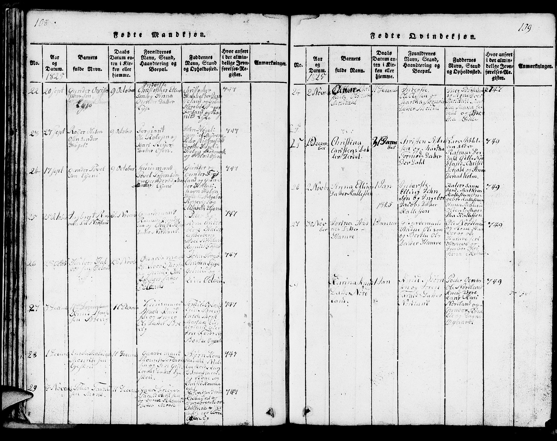 Strand sokneprestkontor, SAST/A-101828/H/Ha/Hab/L0002: Parish register (copy) no. B 2, 1816-1854, p. 108-109