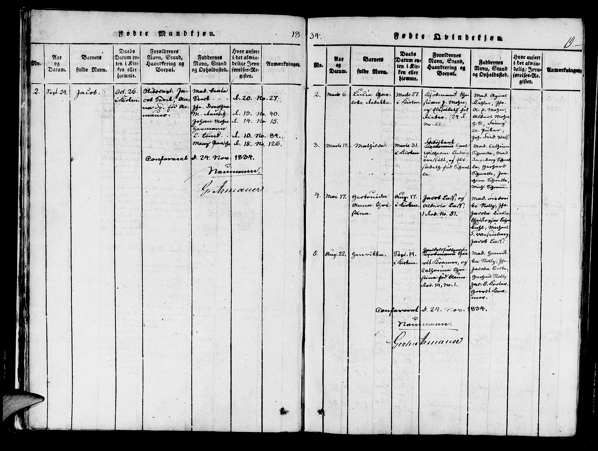 Mariakirken Sokneprestembete, SAB/A-76901/H/Haa/L0005: Parish register (official) no. A 5, 1815-1845, p. 19