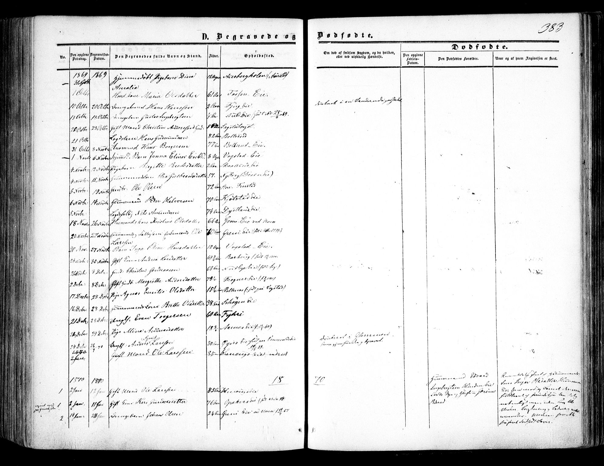 Nes prestekontor Kirkebøker, AV/SAO-A-10410/F/Fa/L0008: Parish register (official) no. I 8, 1859-1874, p. 383