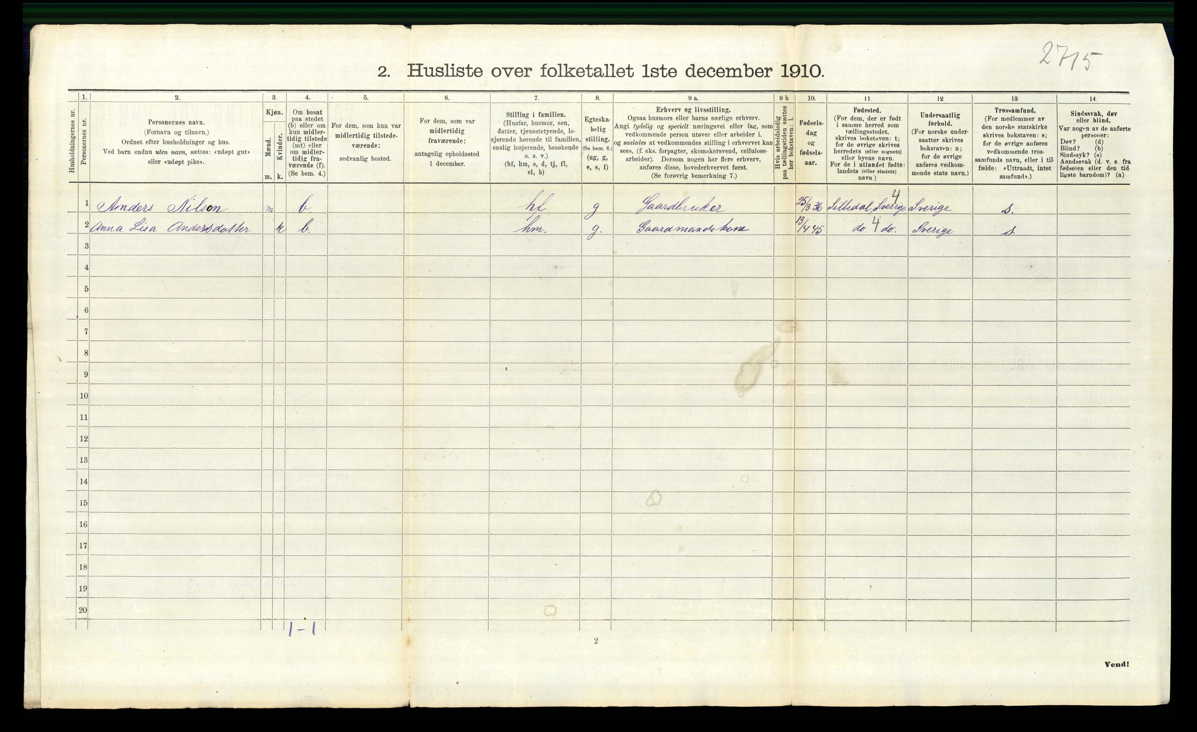 RA, 1910 census for Frogn, 1910, p. 631