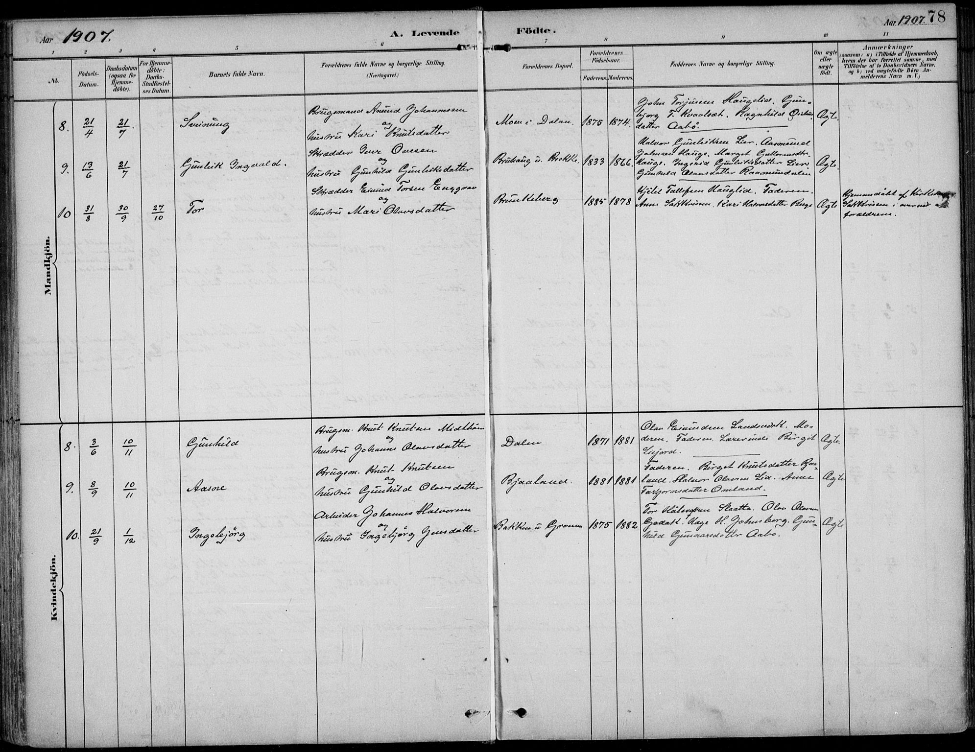 Kviteseid kirkebøker, SAKO/A-276/F/Fb/L0002: Parish register (official) no. II 2, 1882-1916, p. 78