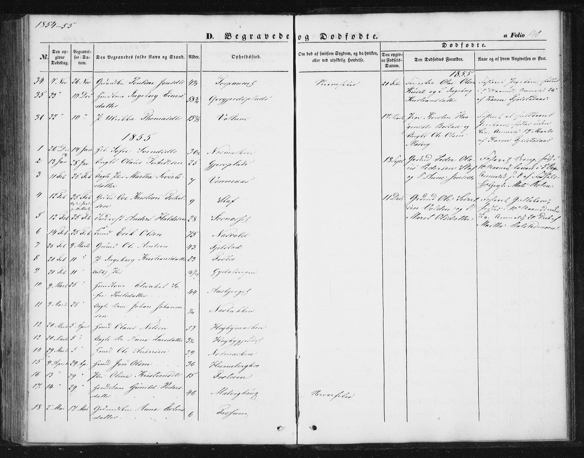 Ministerialprotokoller, klokkerbøker og fødselsregistre - Sør-Trøndelag, SAT/A-1456/616/L0407: Parish register (official) no. 616A04, 1848-1856, p. 140